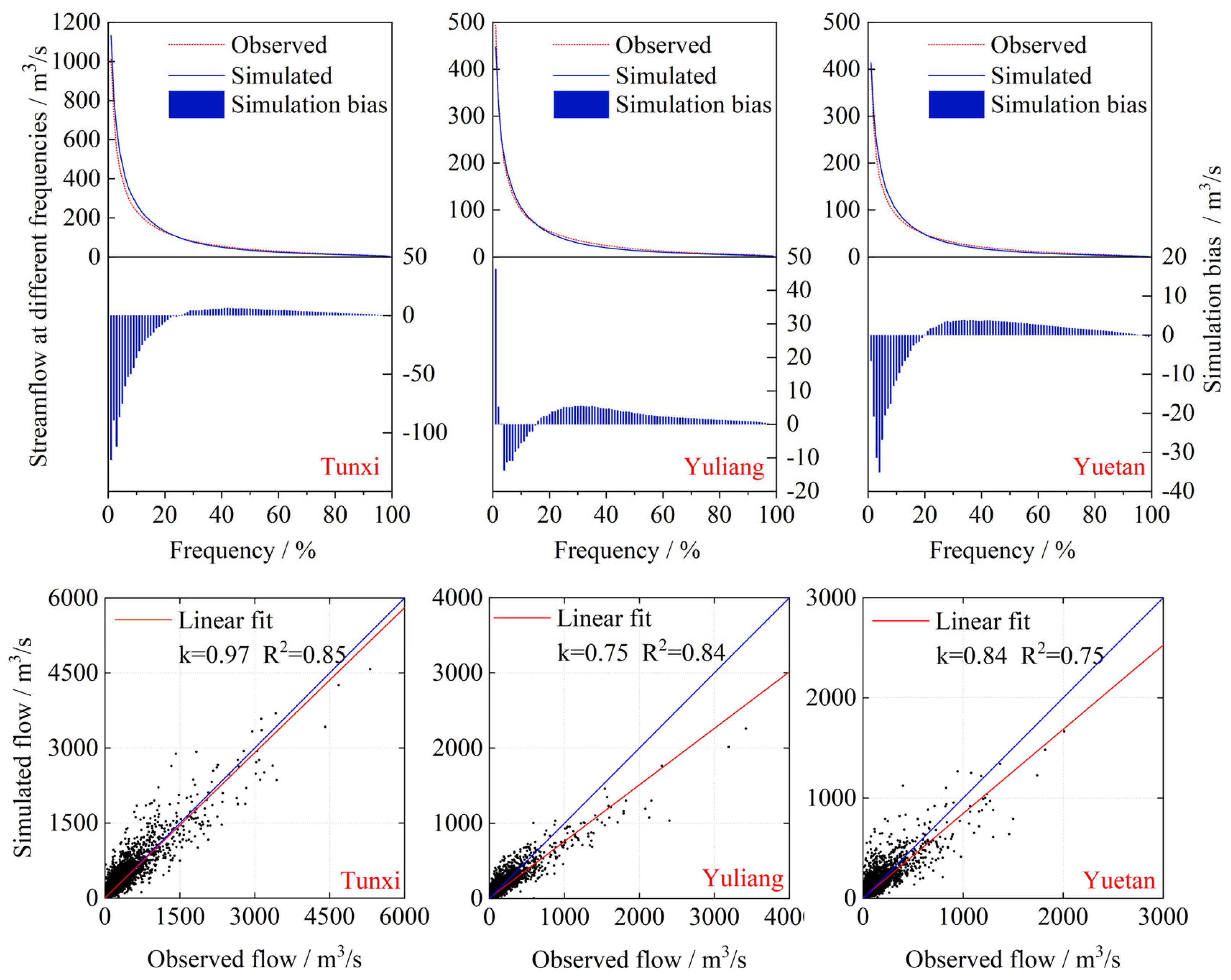 Sustainability 17 08618 g006