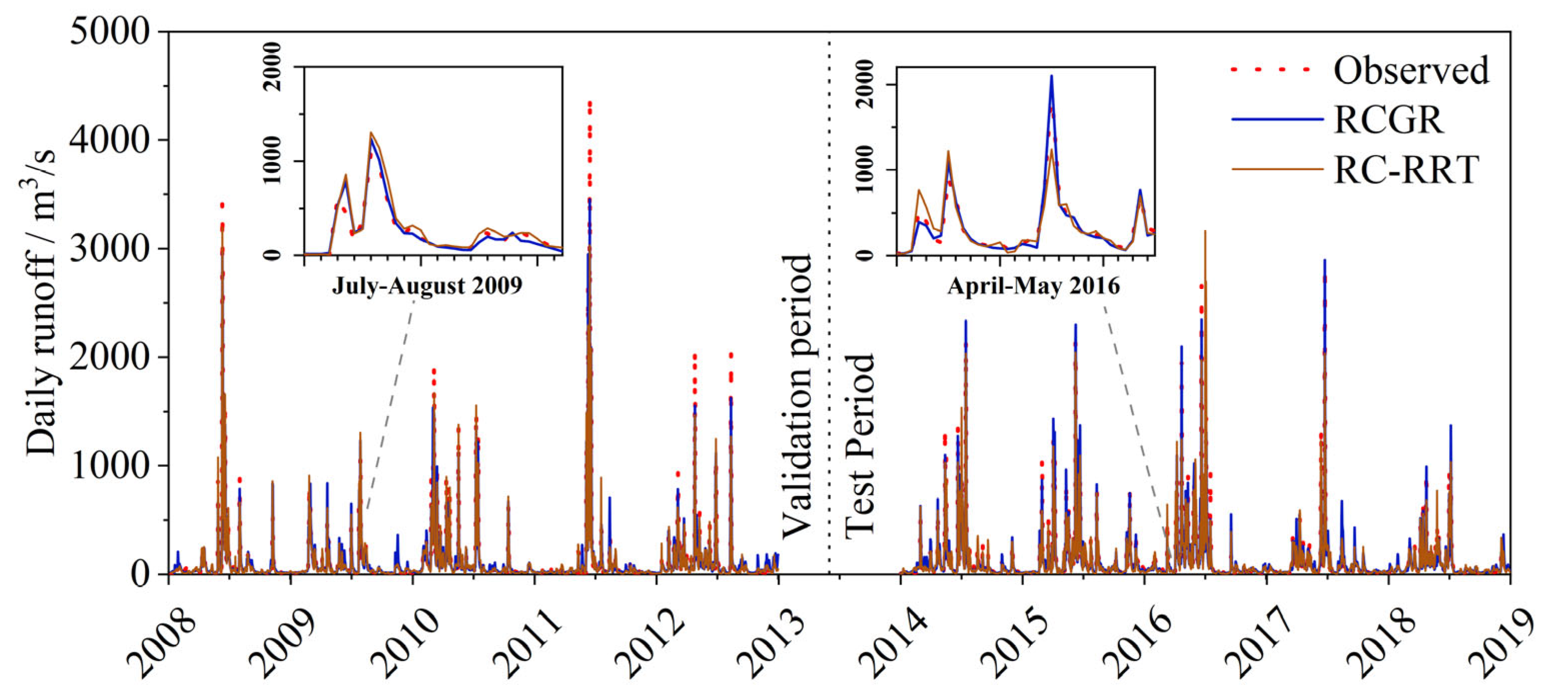 Sustainability 17 08618 g015