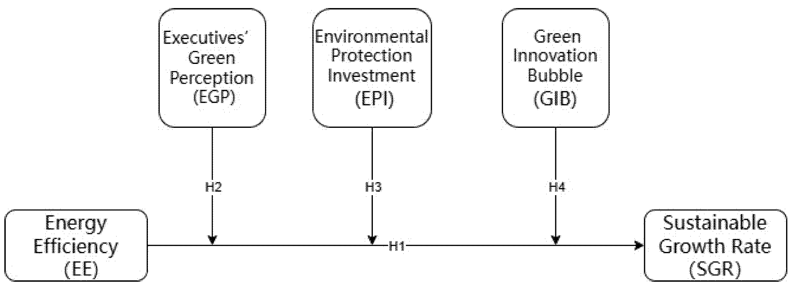 Sustainability 17 08630 g001 Sustainability 17 08630 g001