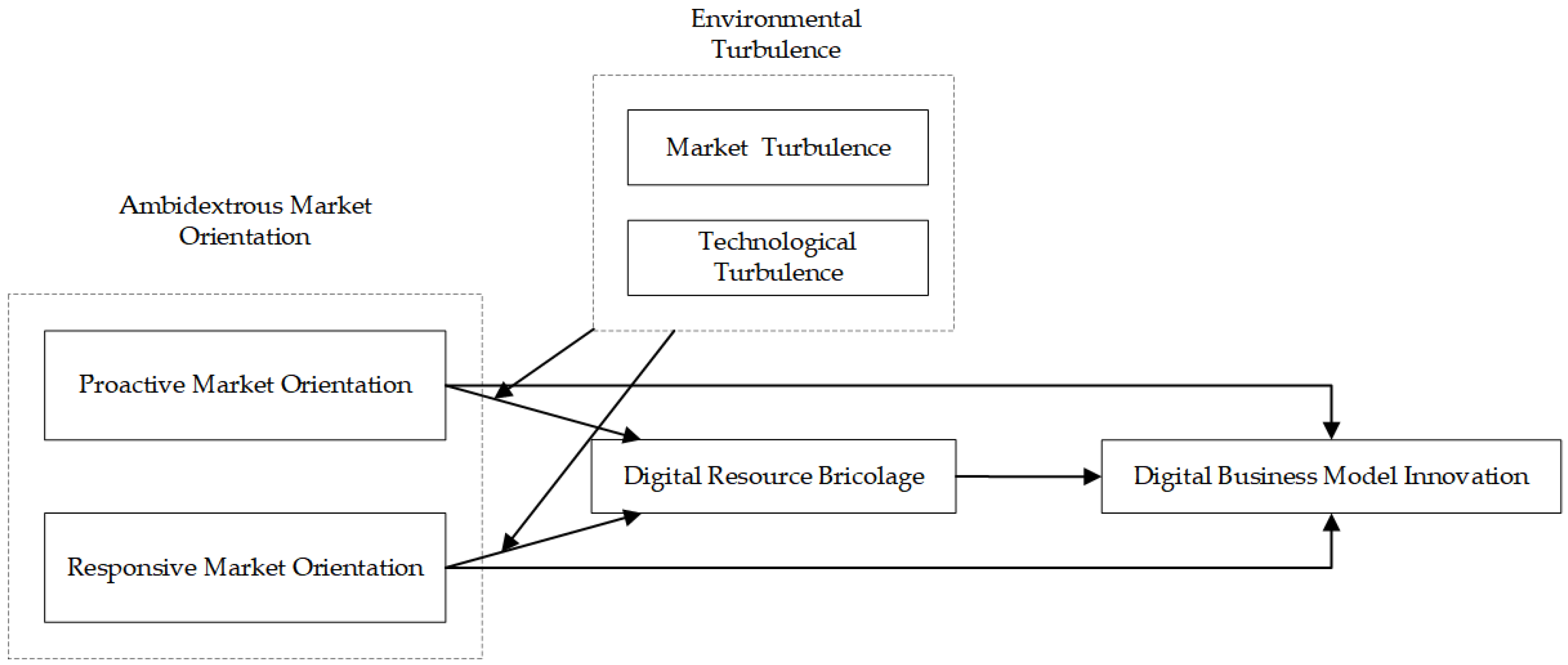 Sustainability 17 08633 g001