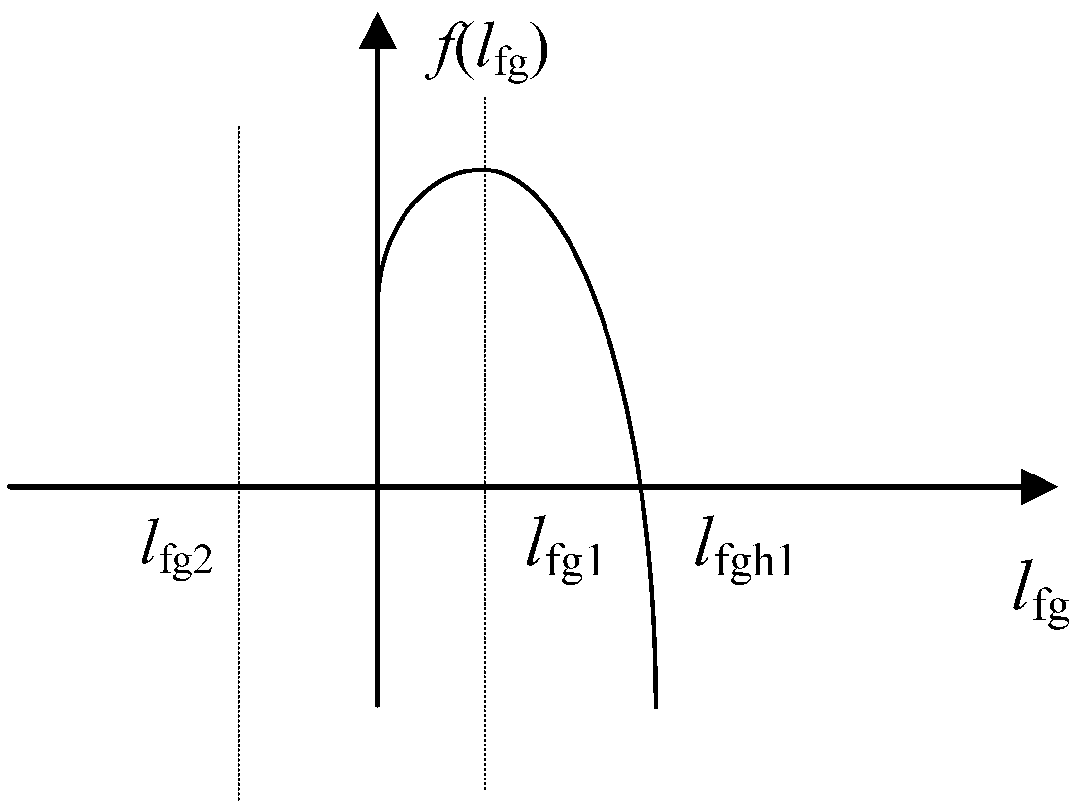 Sustainability 17 08634 g003