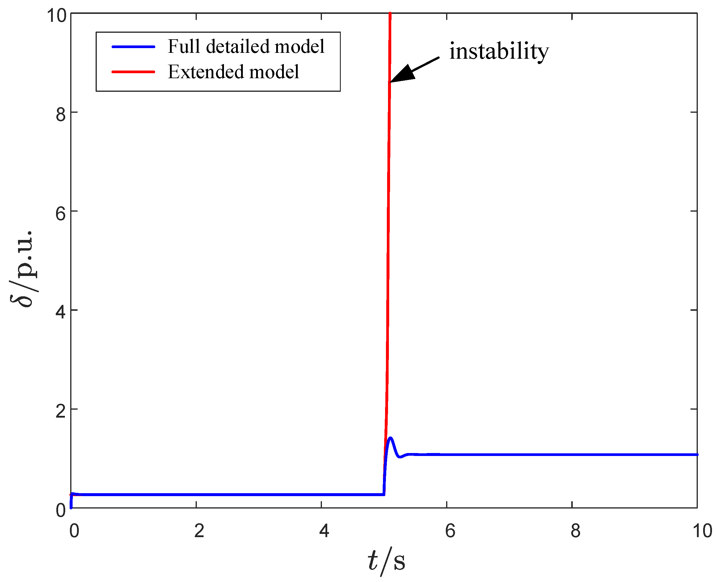 Sustainability 17 08634 g011