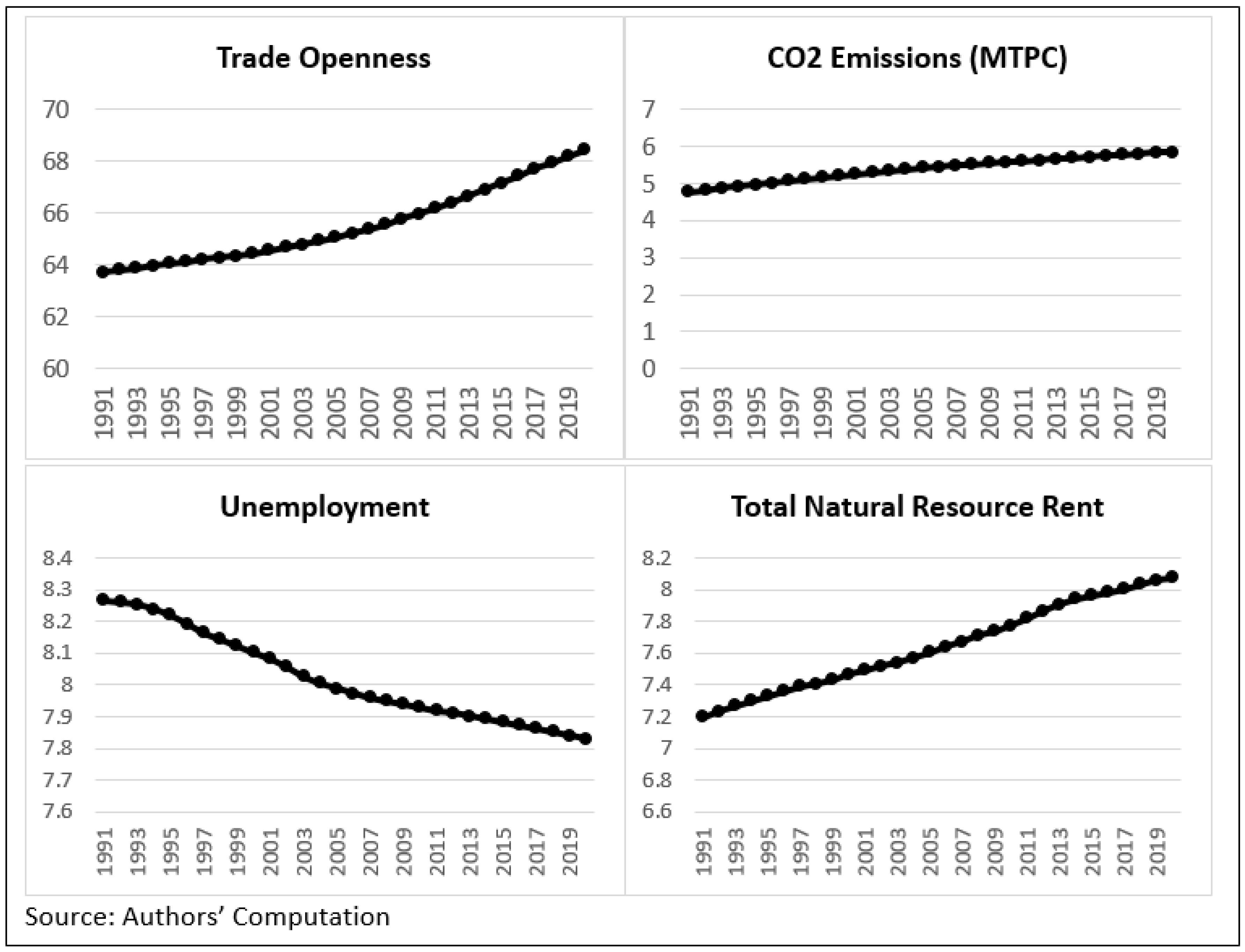 Sustainability 17 08635 g001
