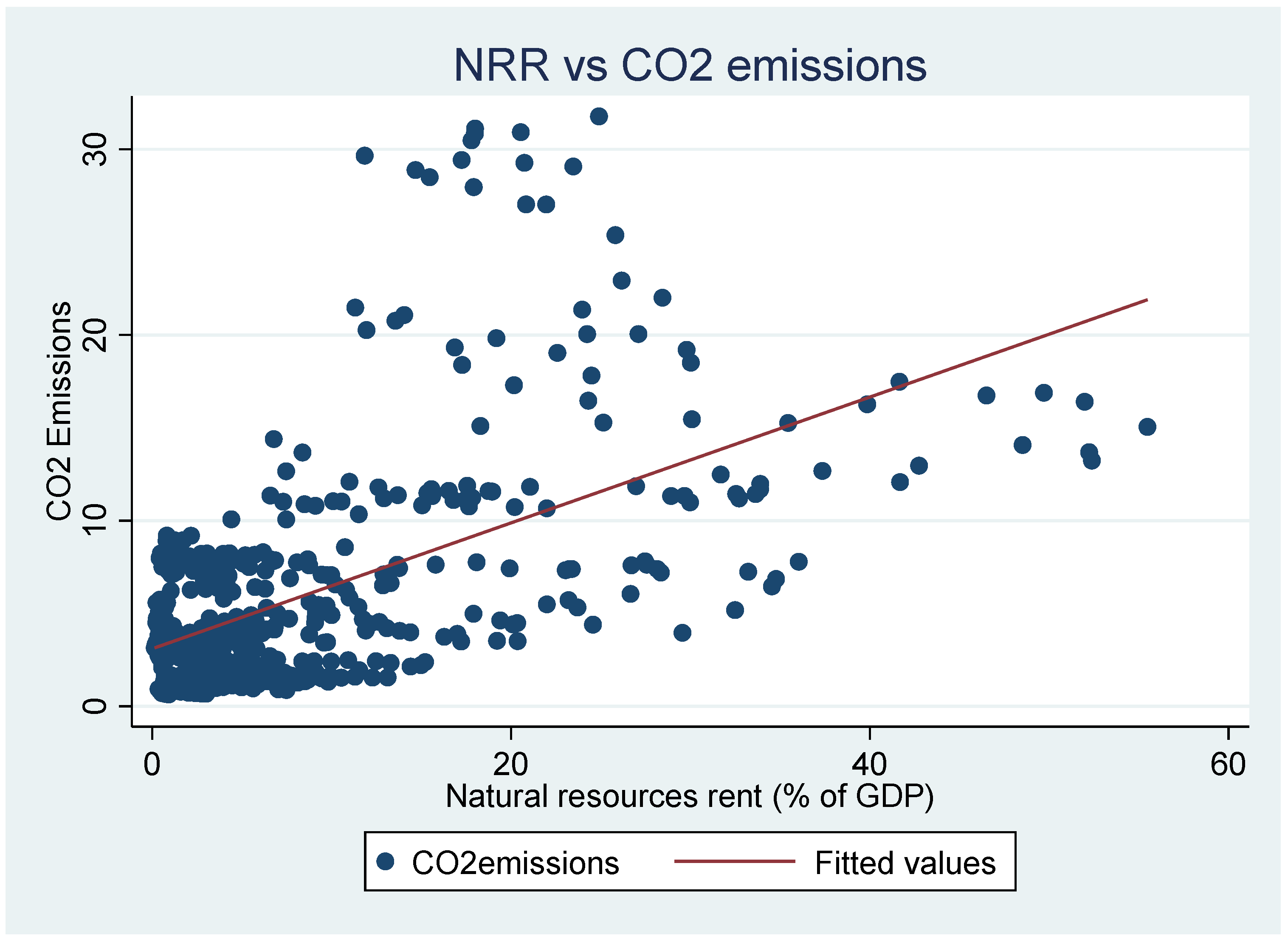 Sustainability 17 08635 g003