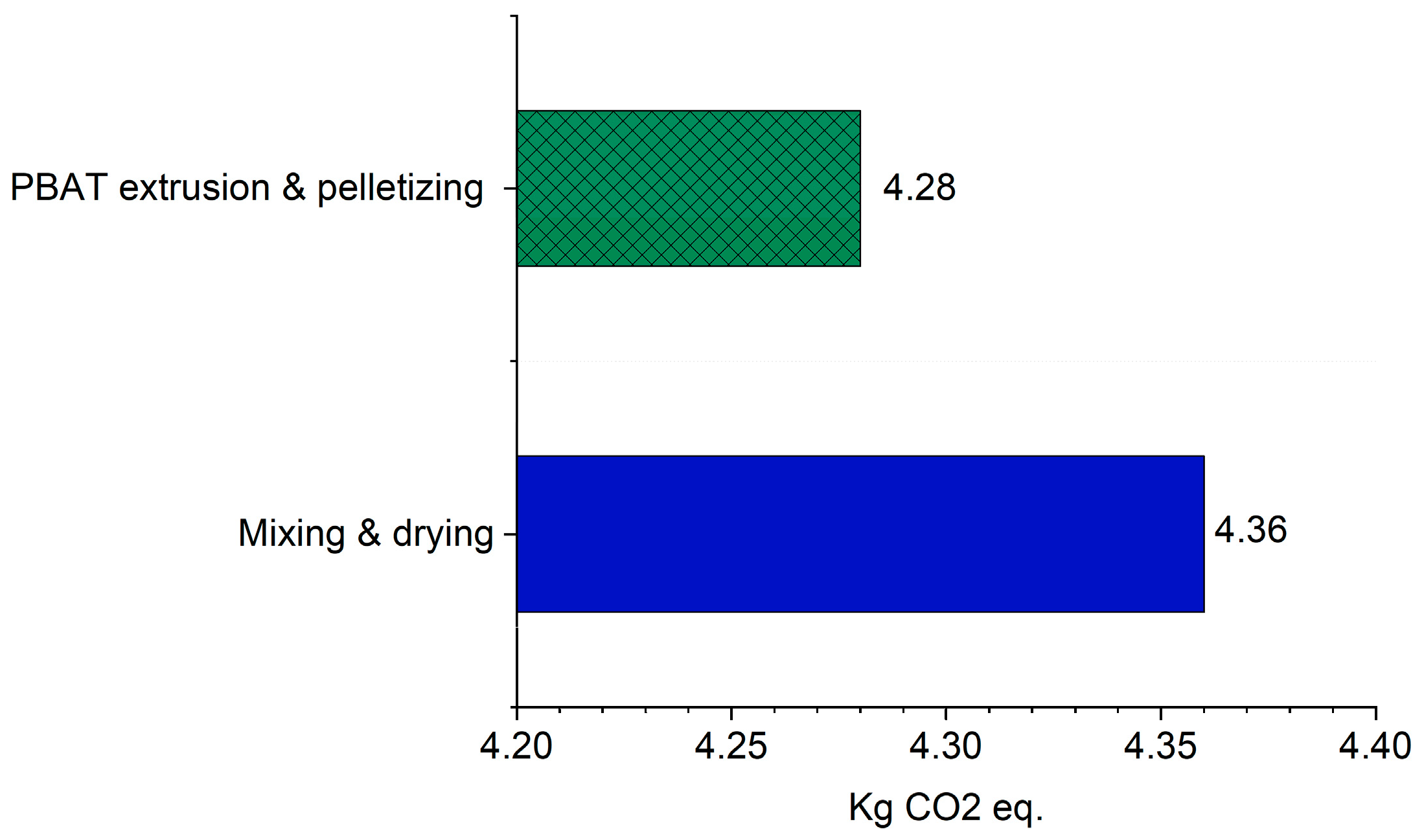 Sustainability 17 08645 g007