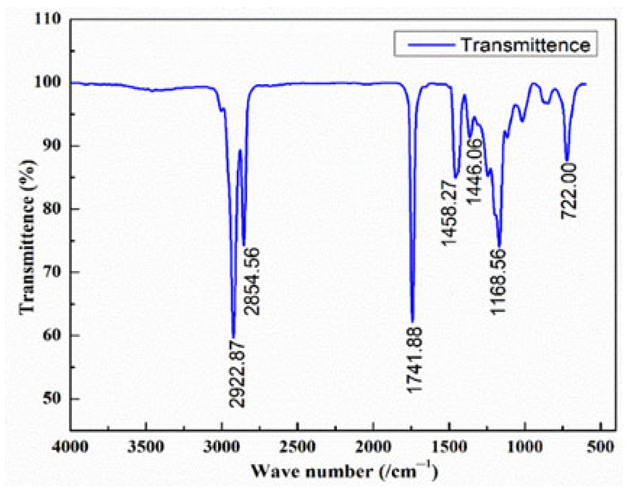 Sustainability 17 08678 g002 Sustainability 17 08678 g002
