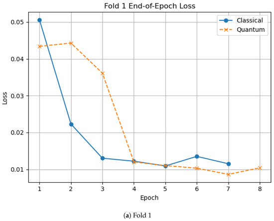 Sustainability 17 08687 g0a1a