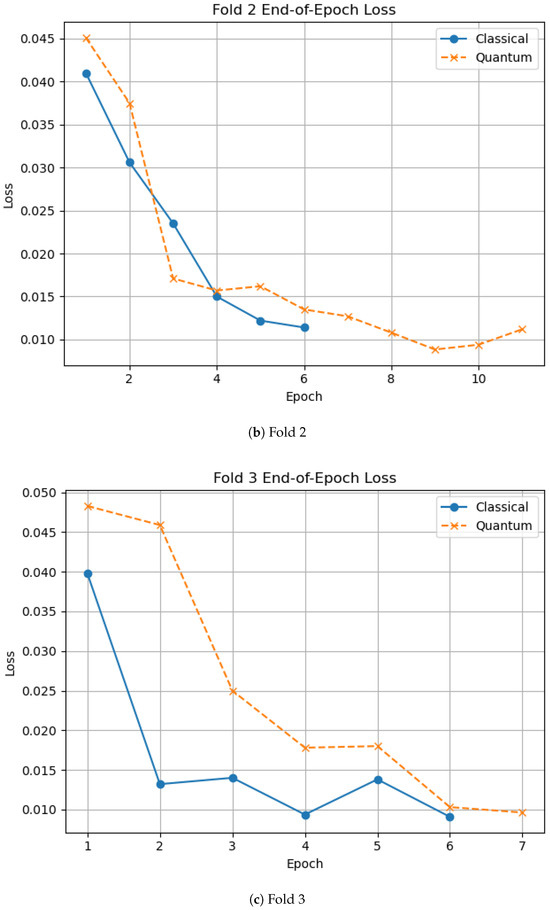 Sustainability 17 08687 g0a1b
