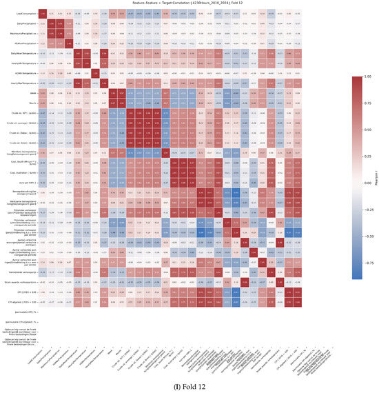 Sustainability 17 08687 g0a2l