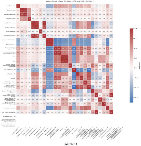 Sustainability 17 08687 g0a2m