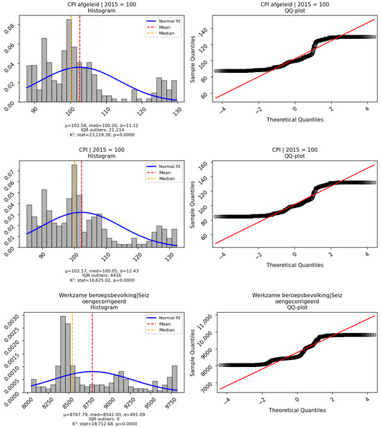Sustainability 17 08687 g0a3