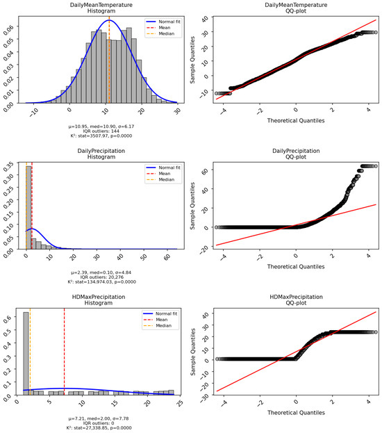 Sustainability 17 08687 g0a4