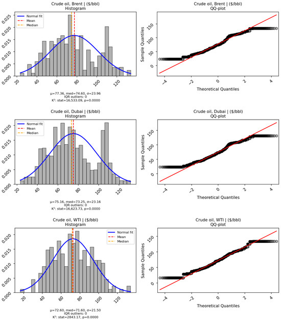 Sustainability 17 08687 g0a5