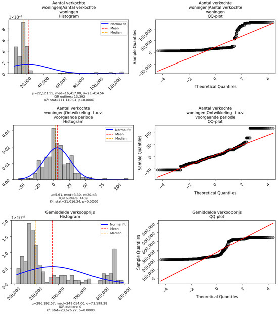 Sustainability 17 08687 g0a6