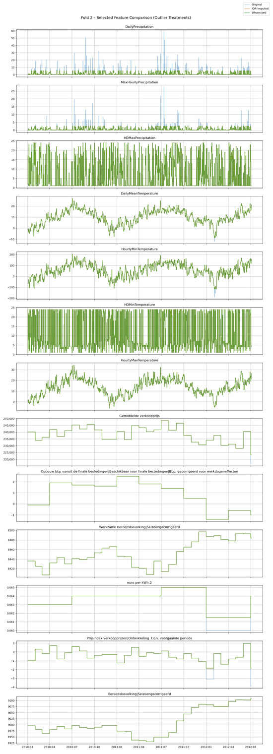 Sustainability 17 08687 g0a7b