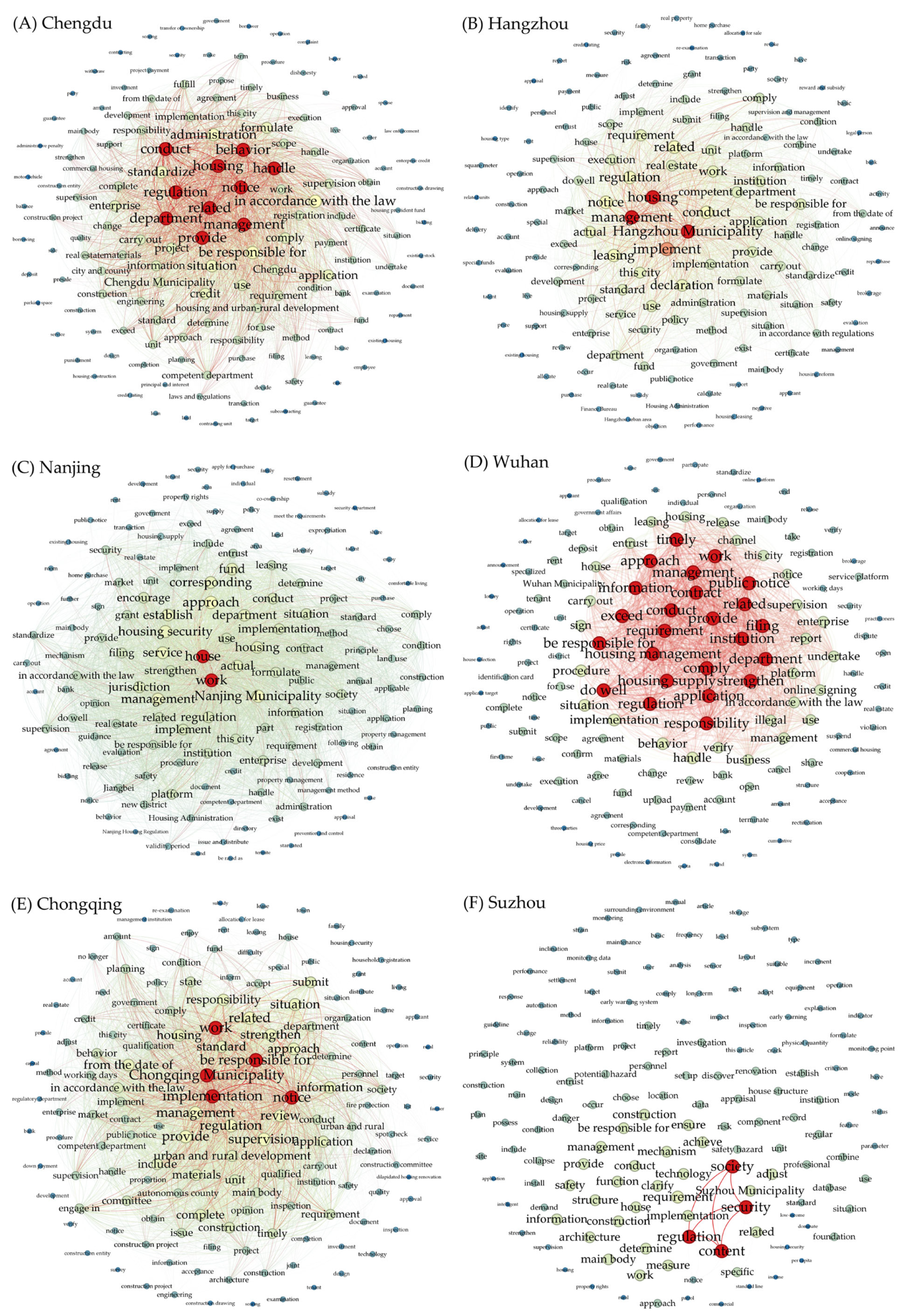 Sustainability 17 08694 g003 Sustainability 17 08694 g003