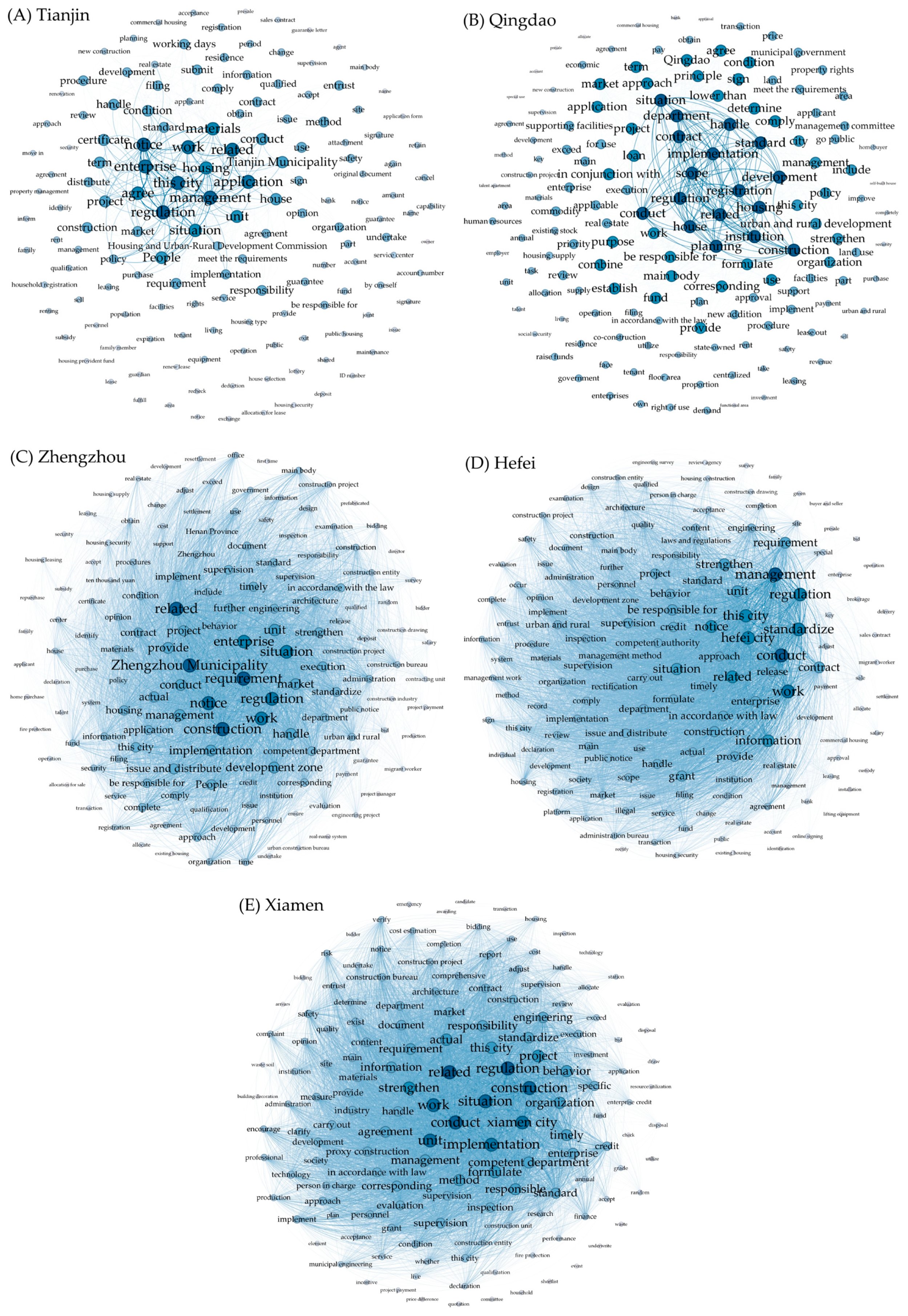 Sustainability 17 08694 g004 Sustainability 17 08694 g004