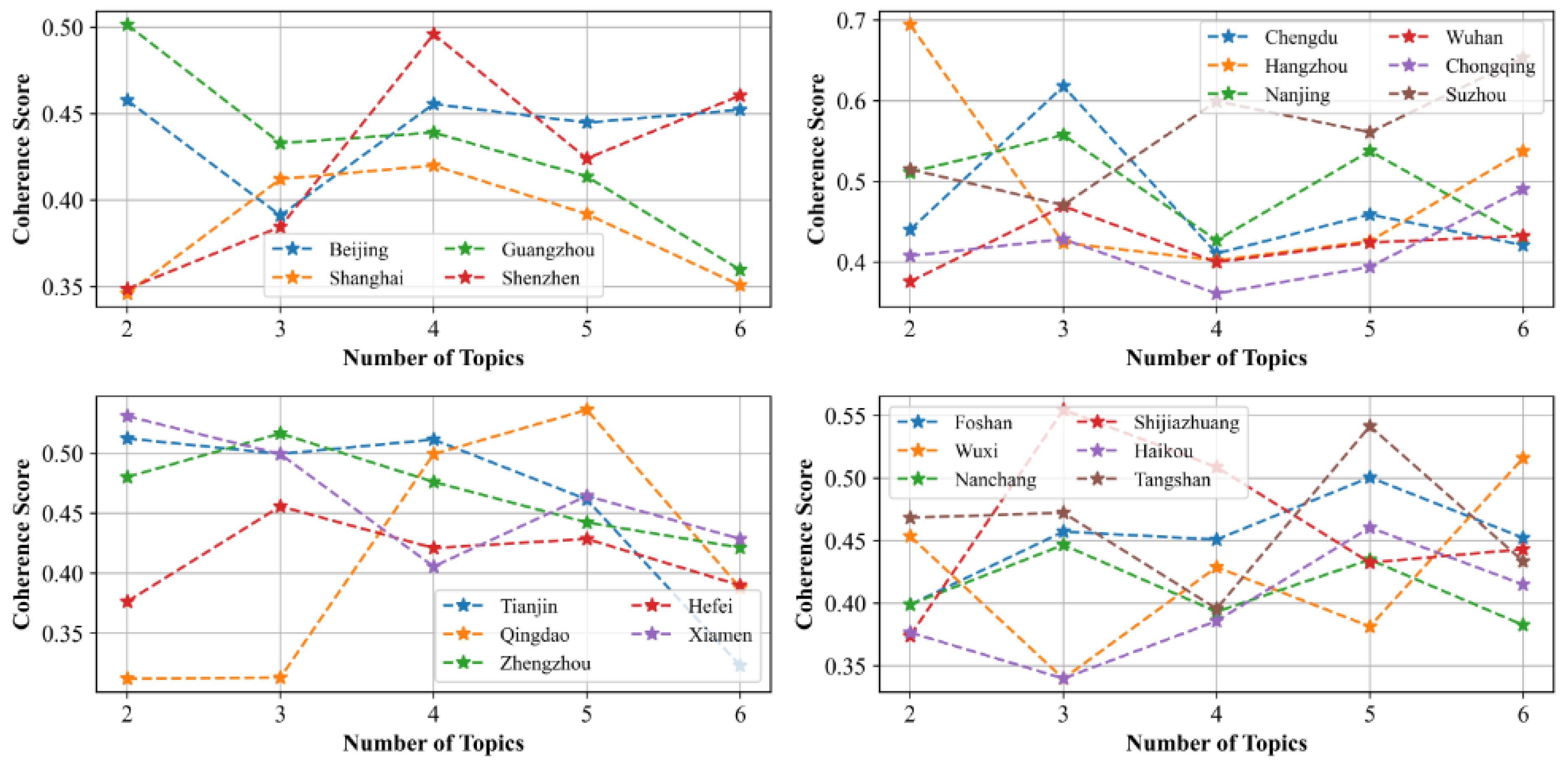 Sustainability 17 08694 g007 Sustainability 17 08694 g007