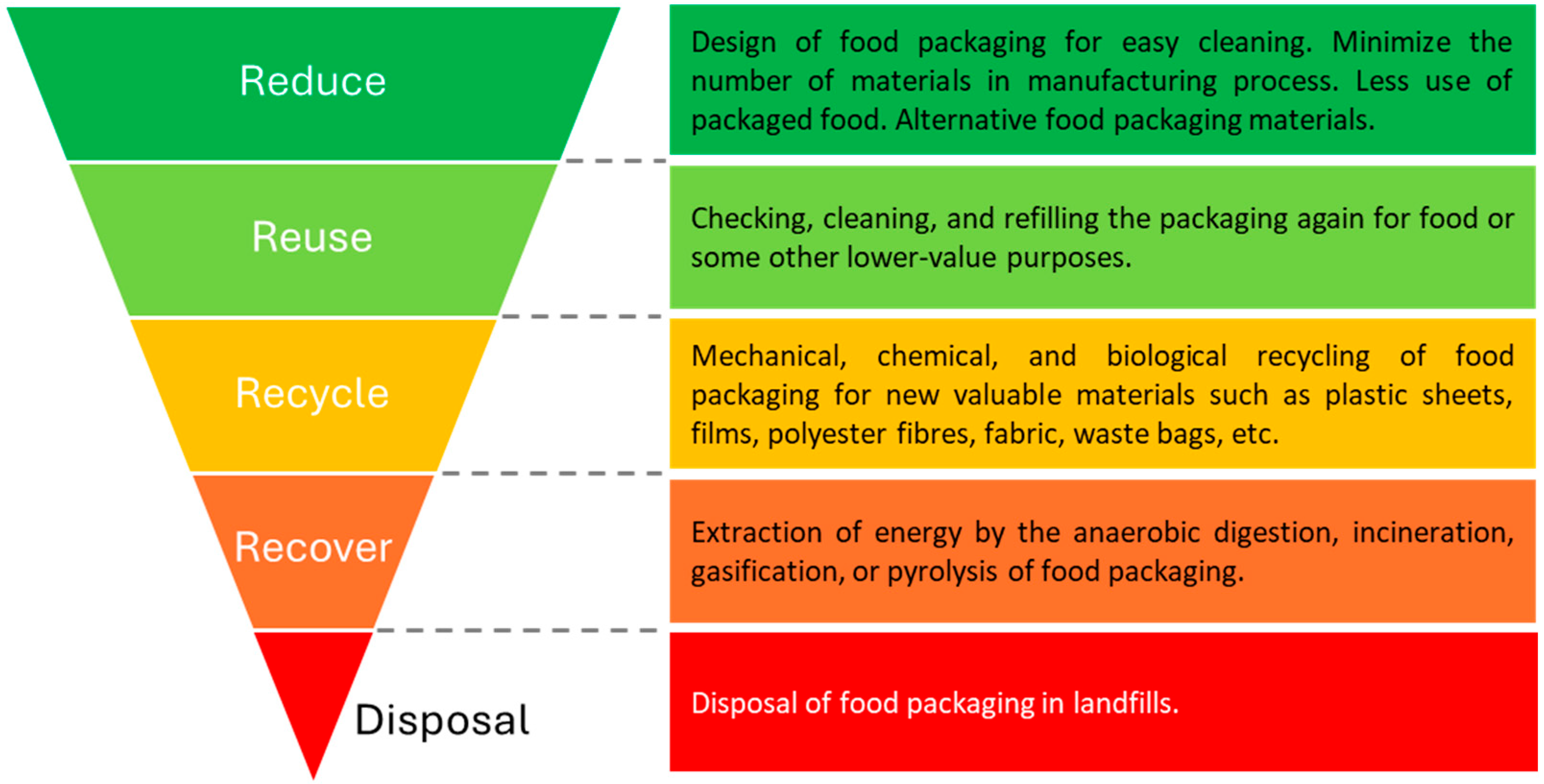 Sustainability 17 08695 g001