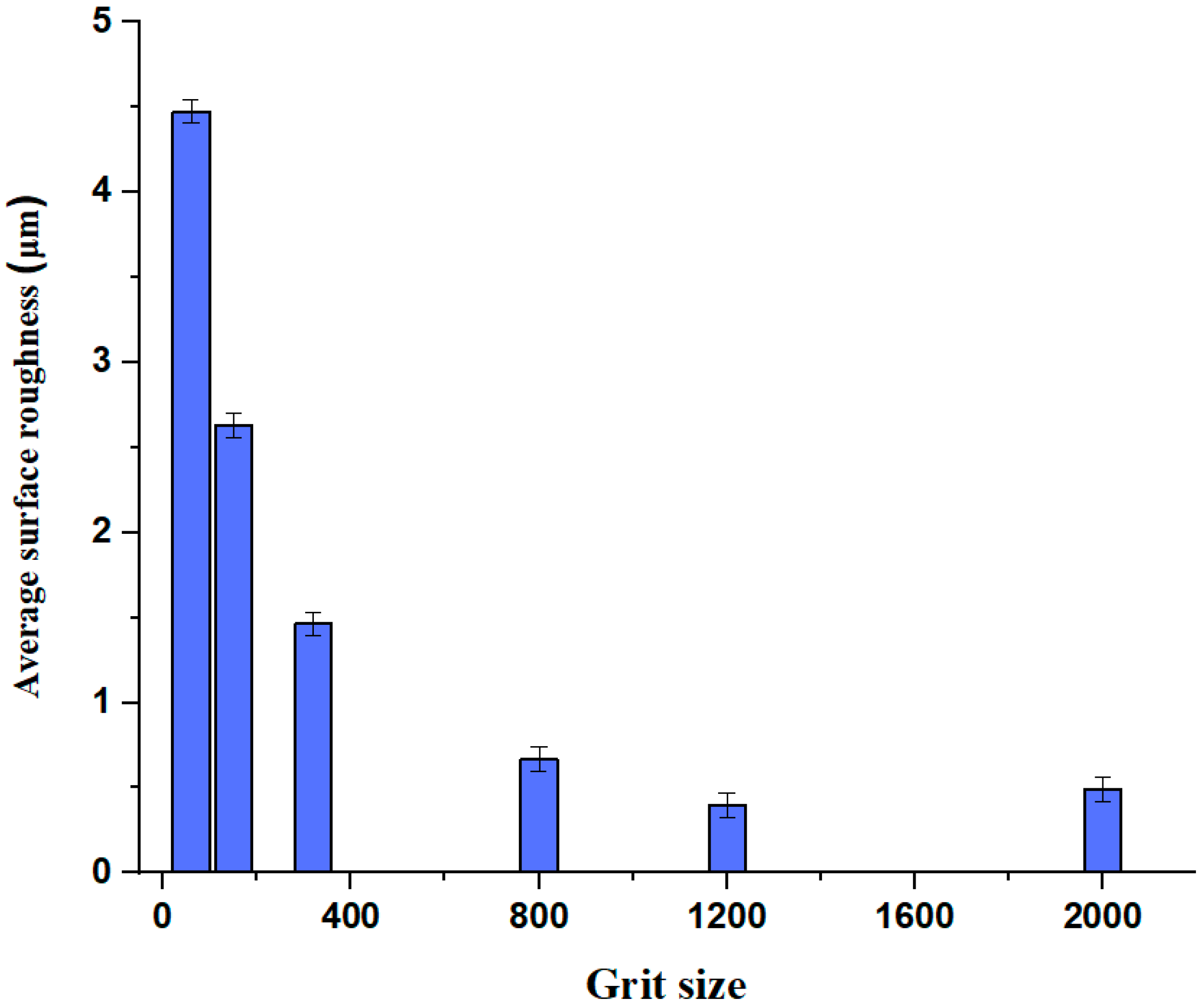 Sustainability 17 08695 g003