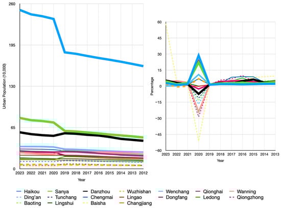 Sustainability 17 08697 g0a4