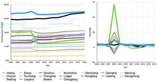 Sustainability 17 08697 g0a5