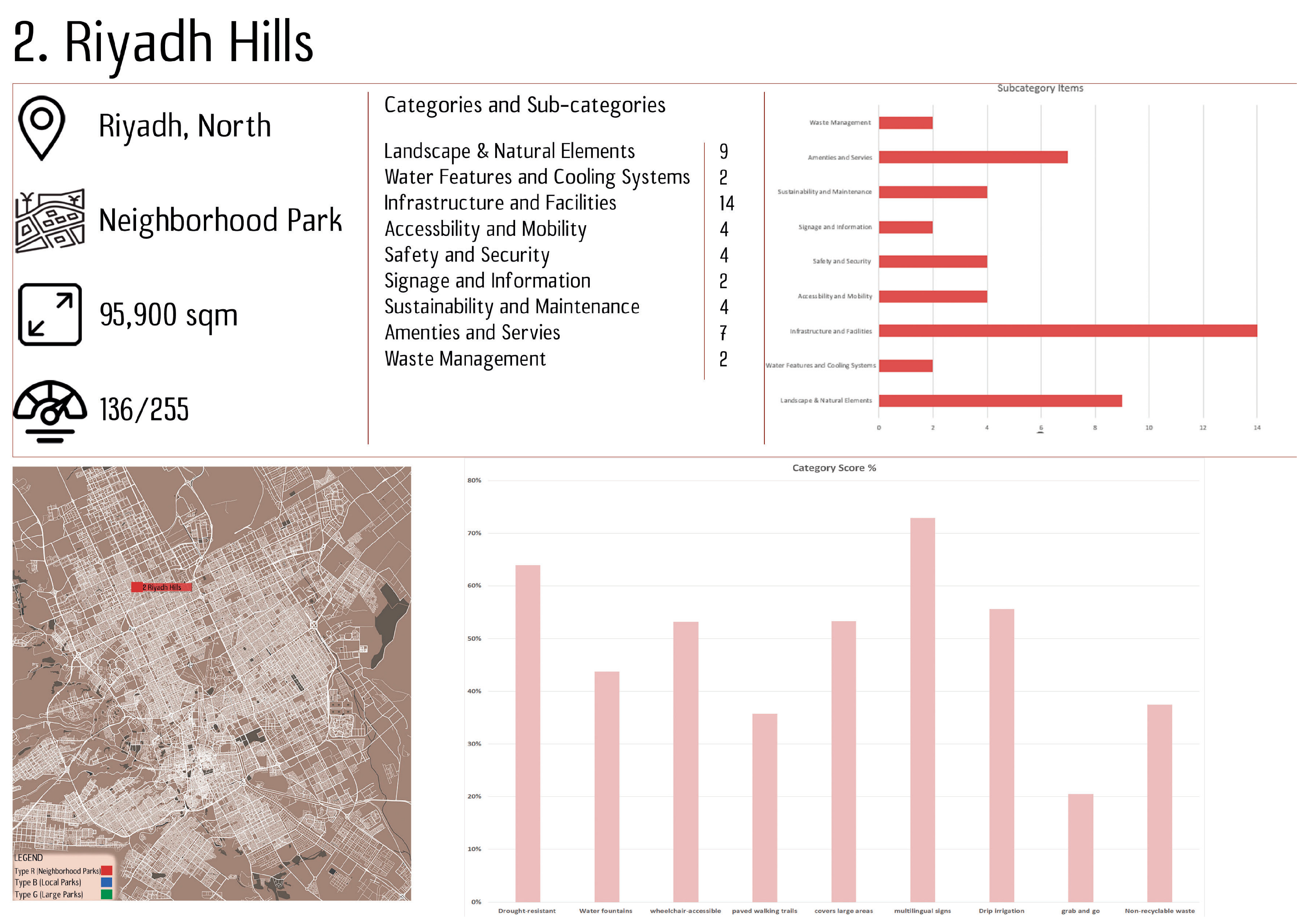 Sustainability 17 08701 g002