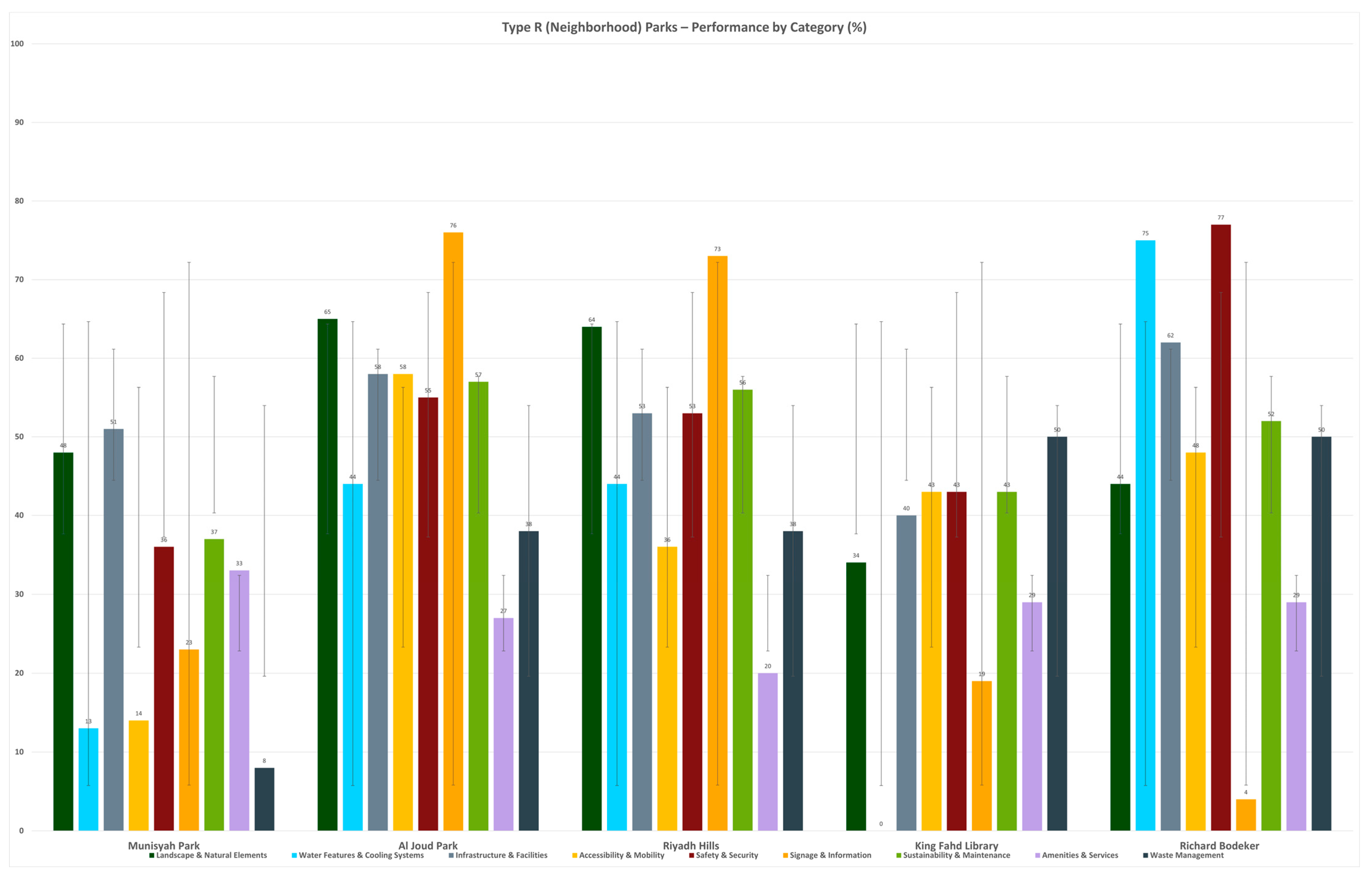 Sustainability 17 08701 g003