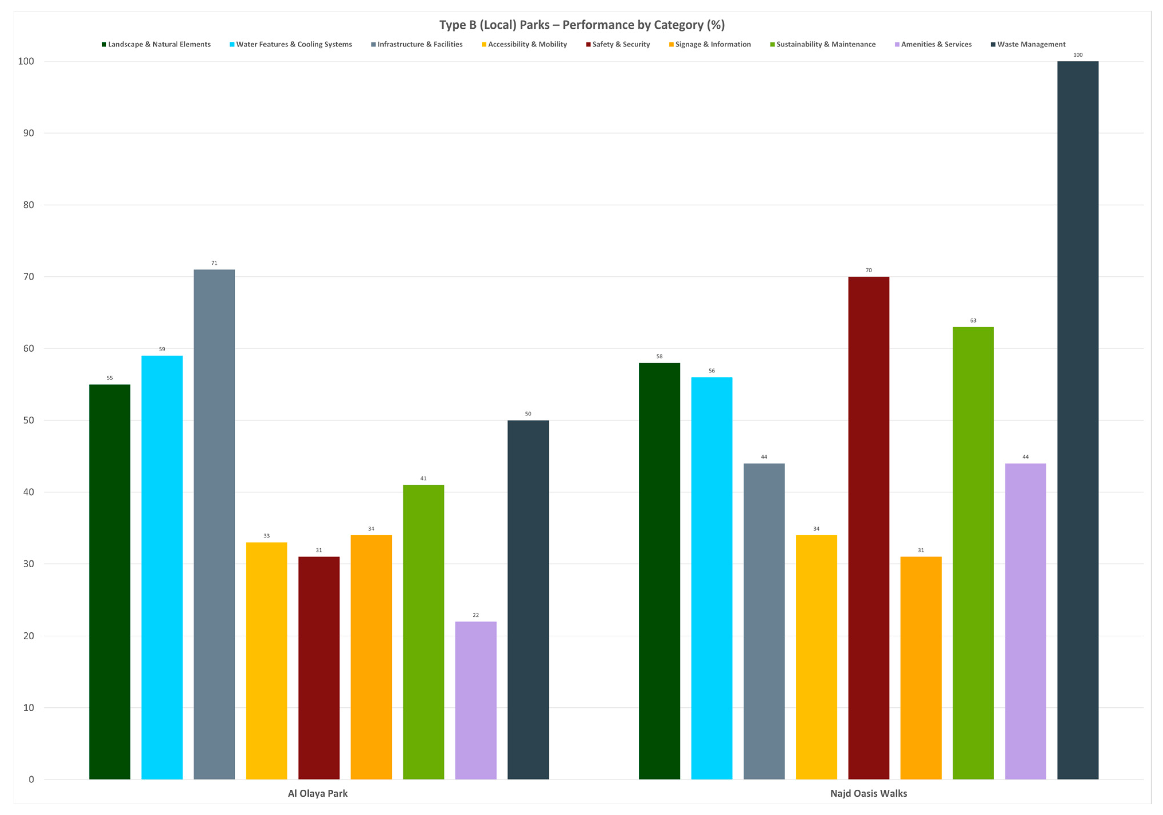 Sustainability 17 08701 g004
