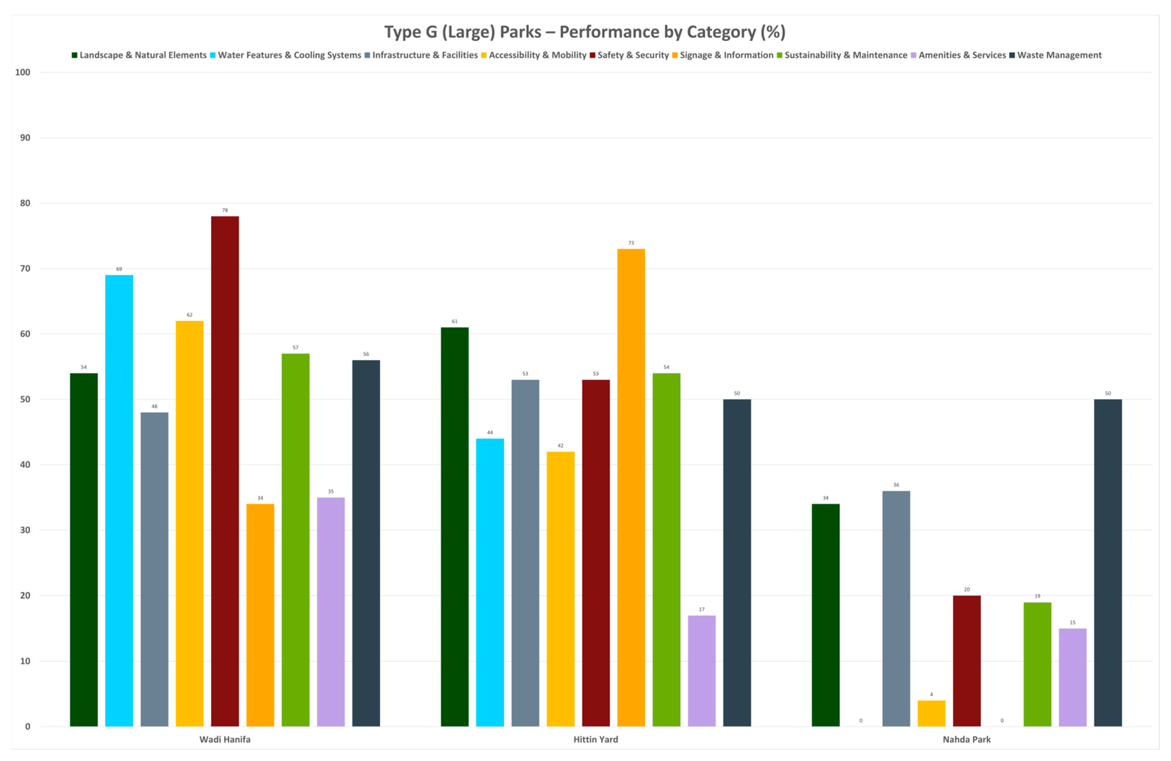Sustainability 17 08701 g005