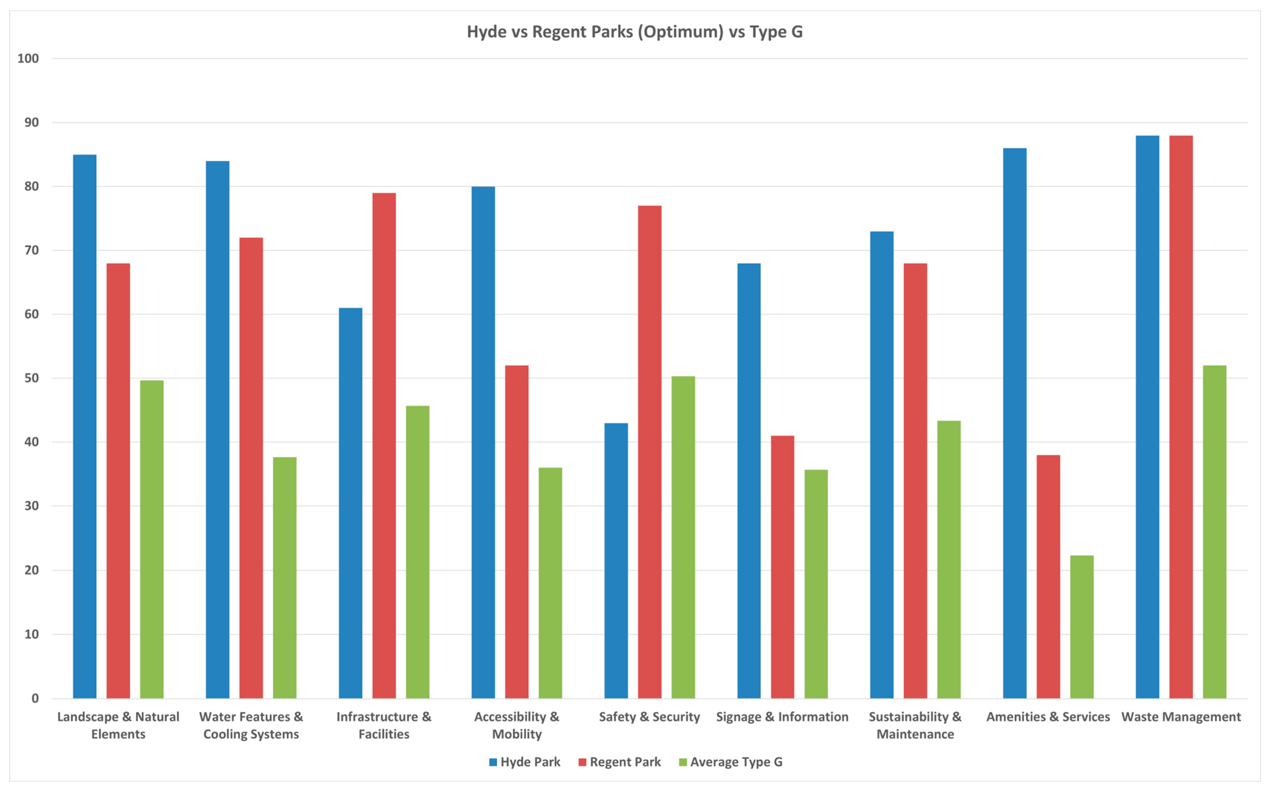 Sustainability 17 08701 g019