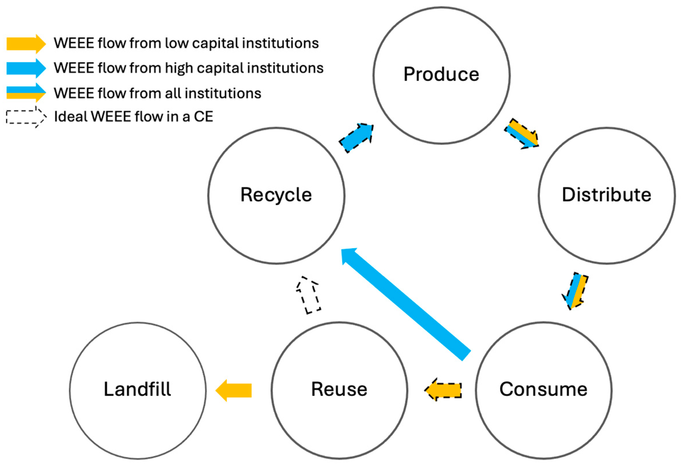 Sustainability 17 08704 g002 Sustainability 17 08704 g002