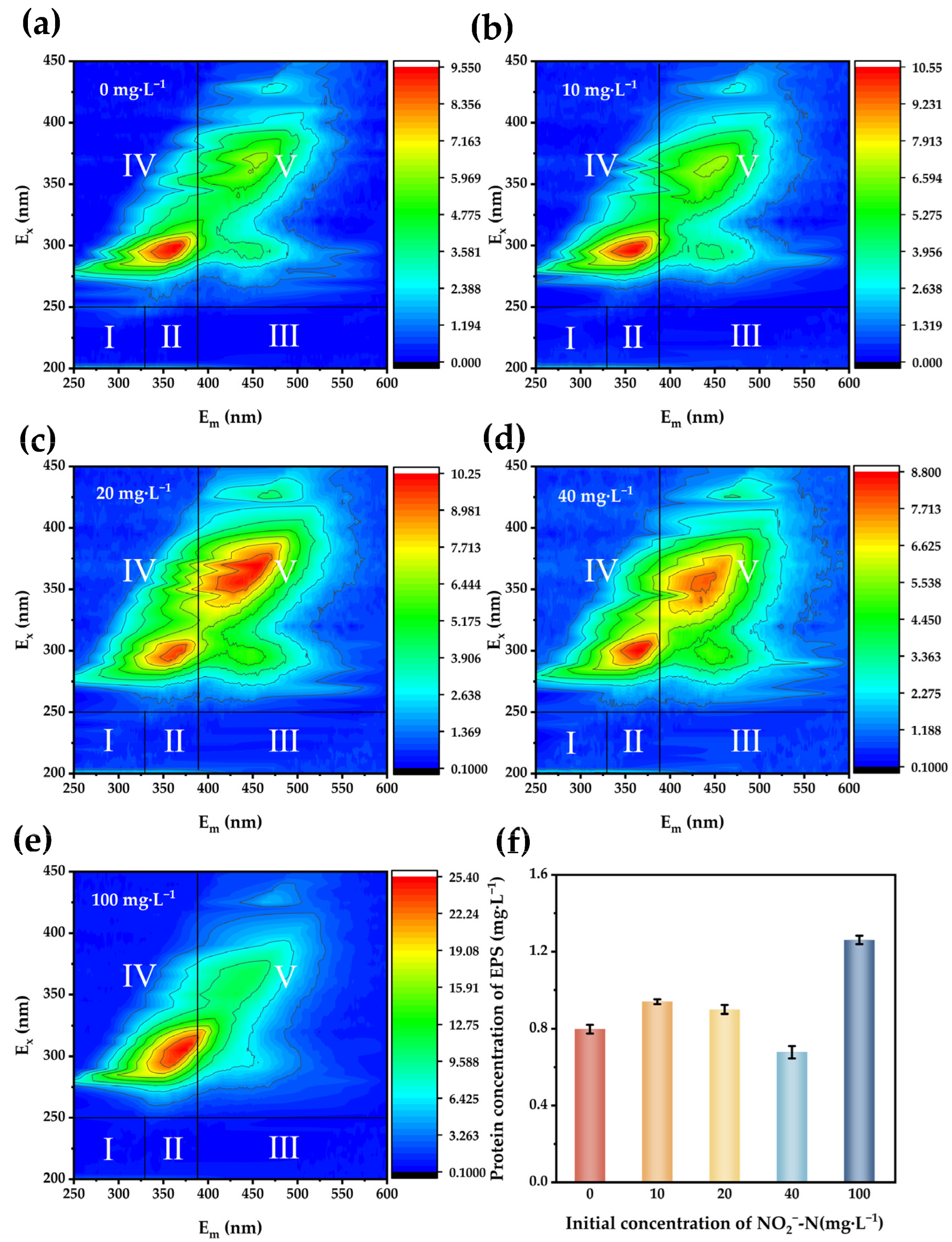 Sustainability 17 08708 g002