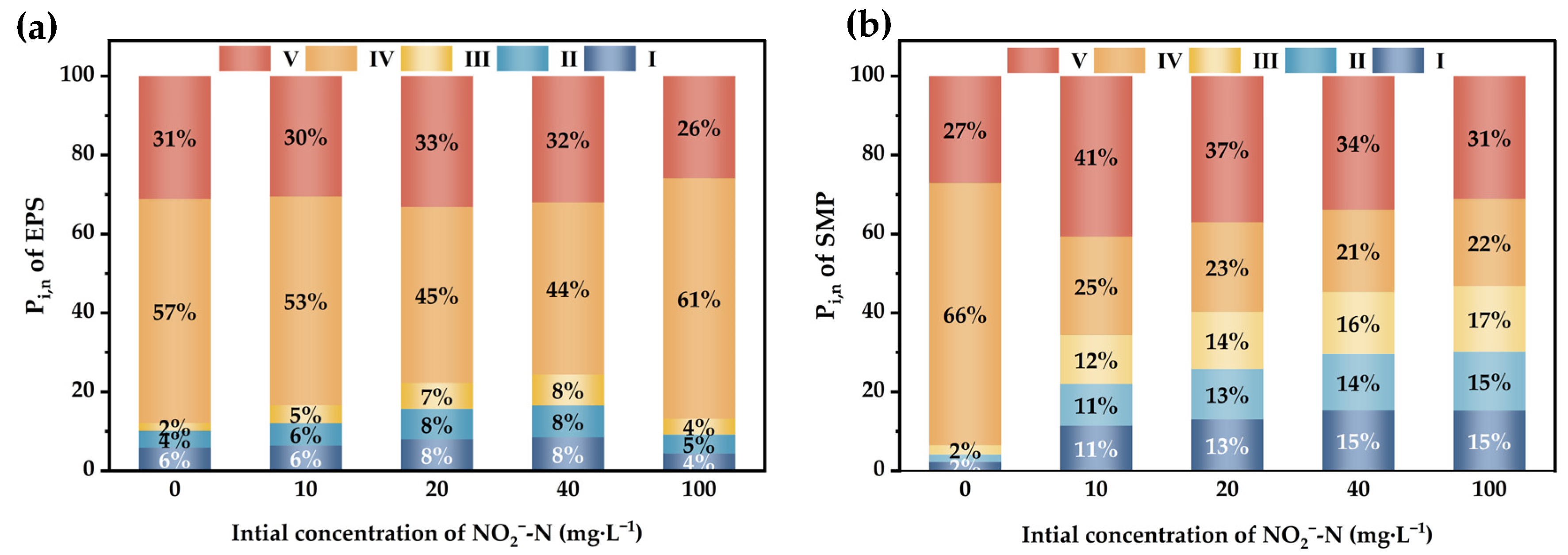 Sustainability 17 08708 g004