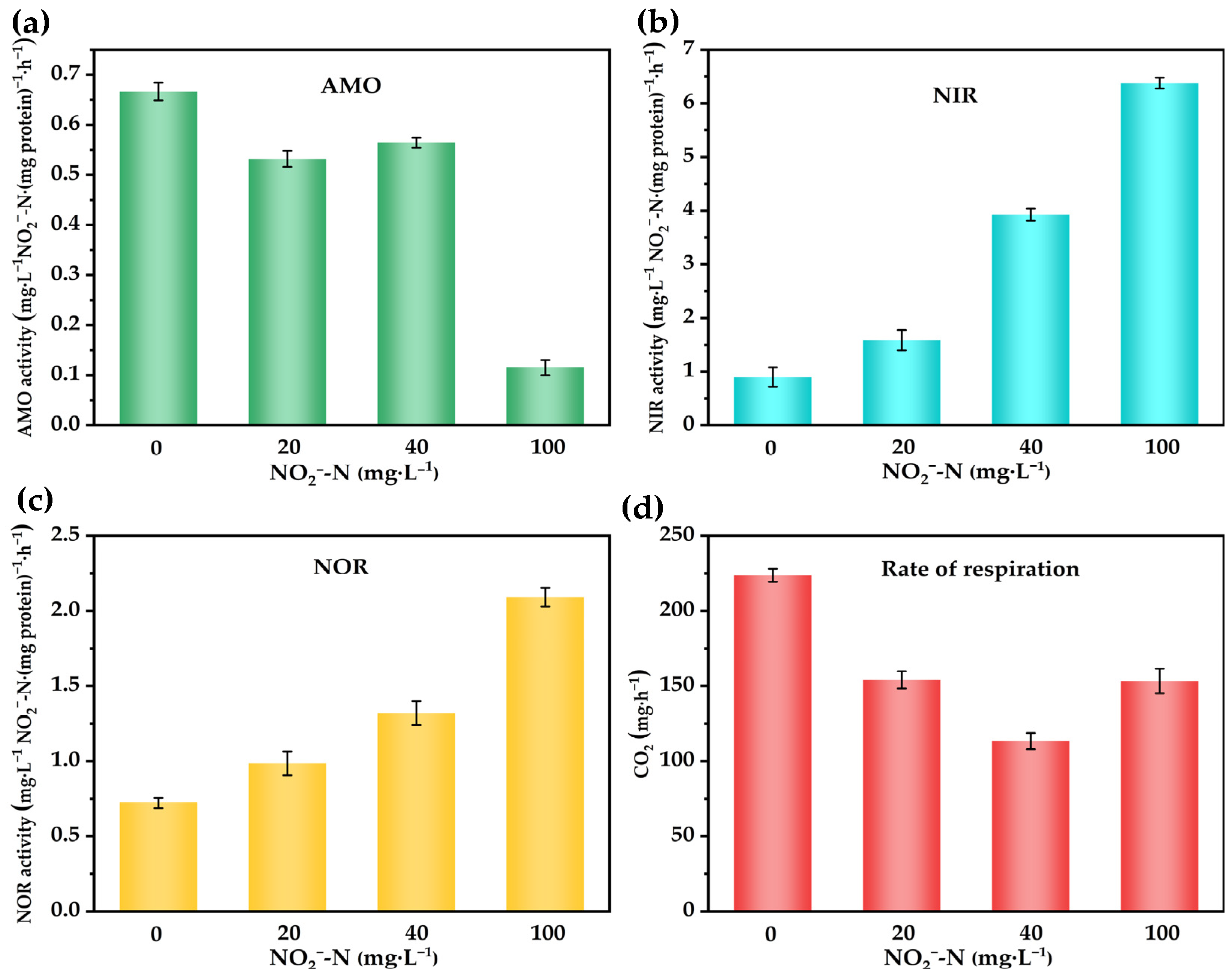 Sustainability 17 08708 g005