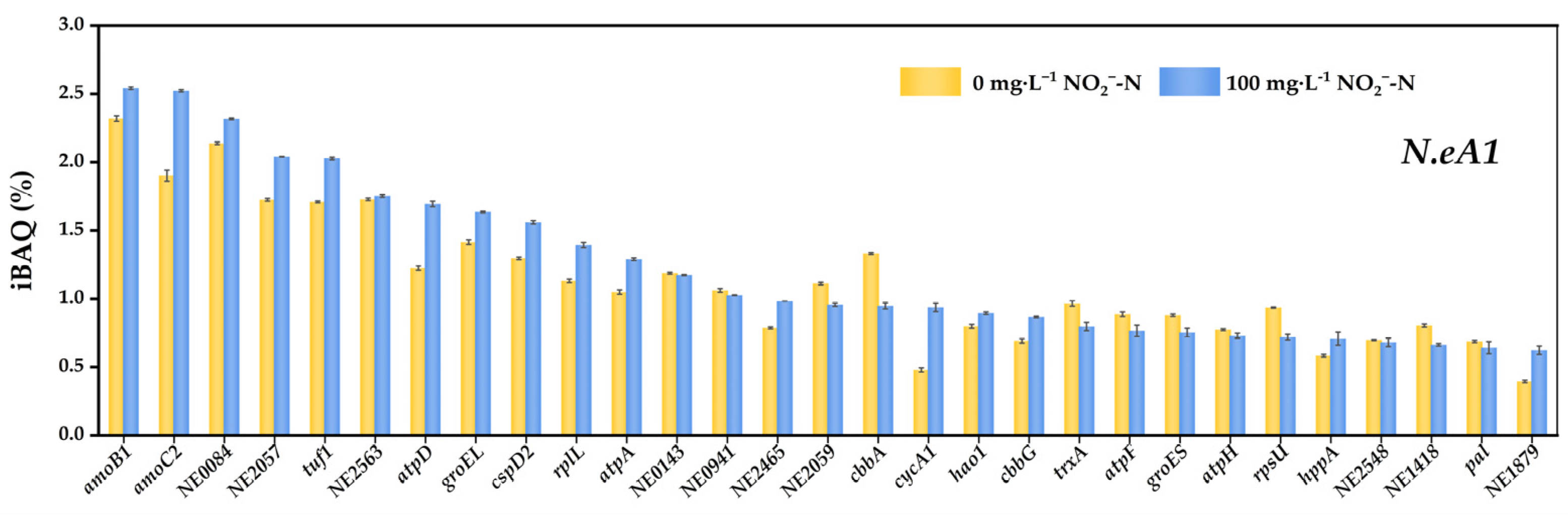 Sustainability 17 08708 g006