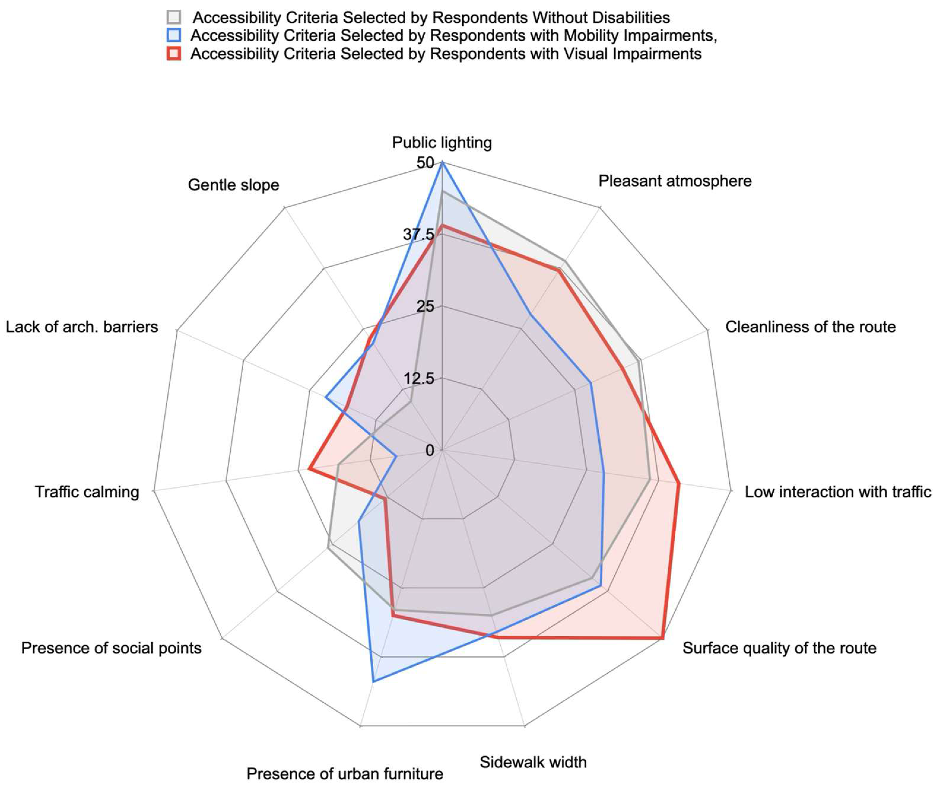 Sustainability 17 08727 g003