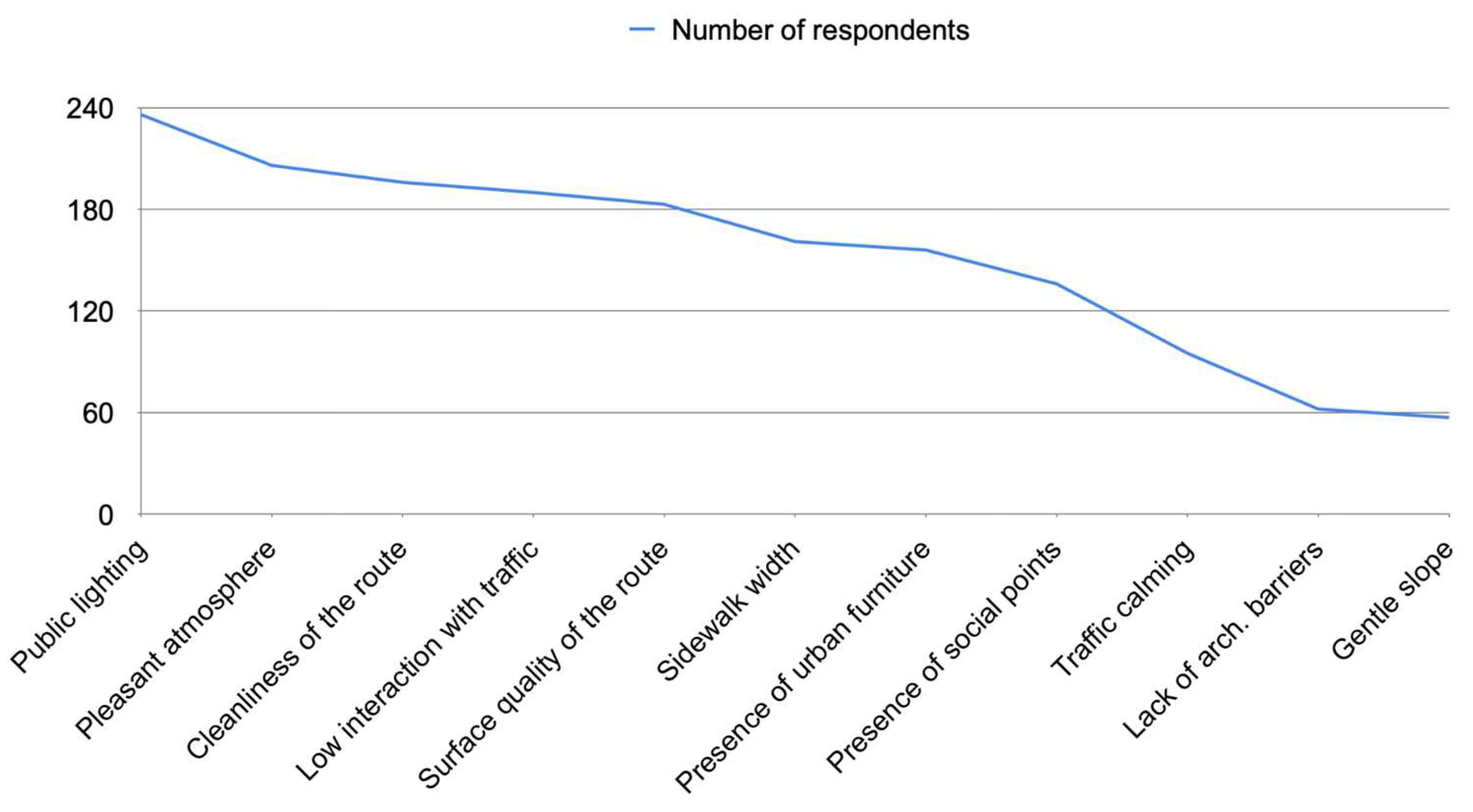 Sustainability 17 08727 g004