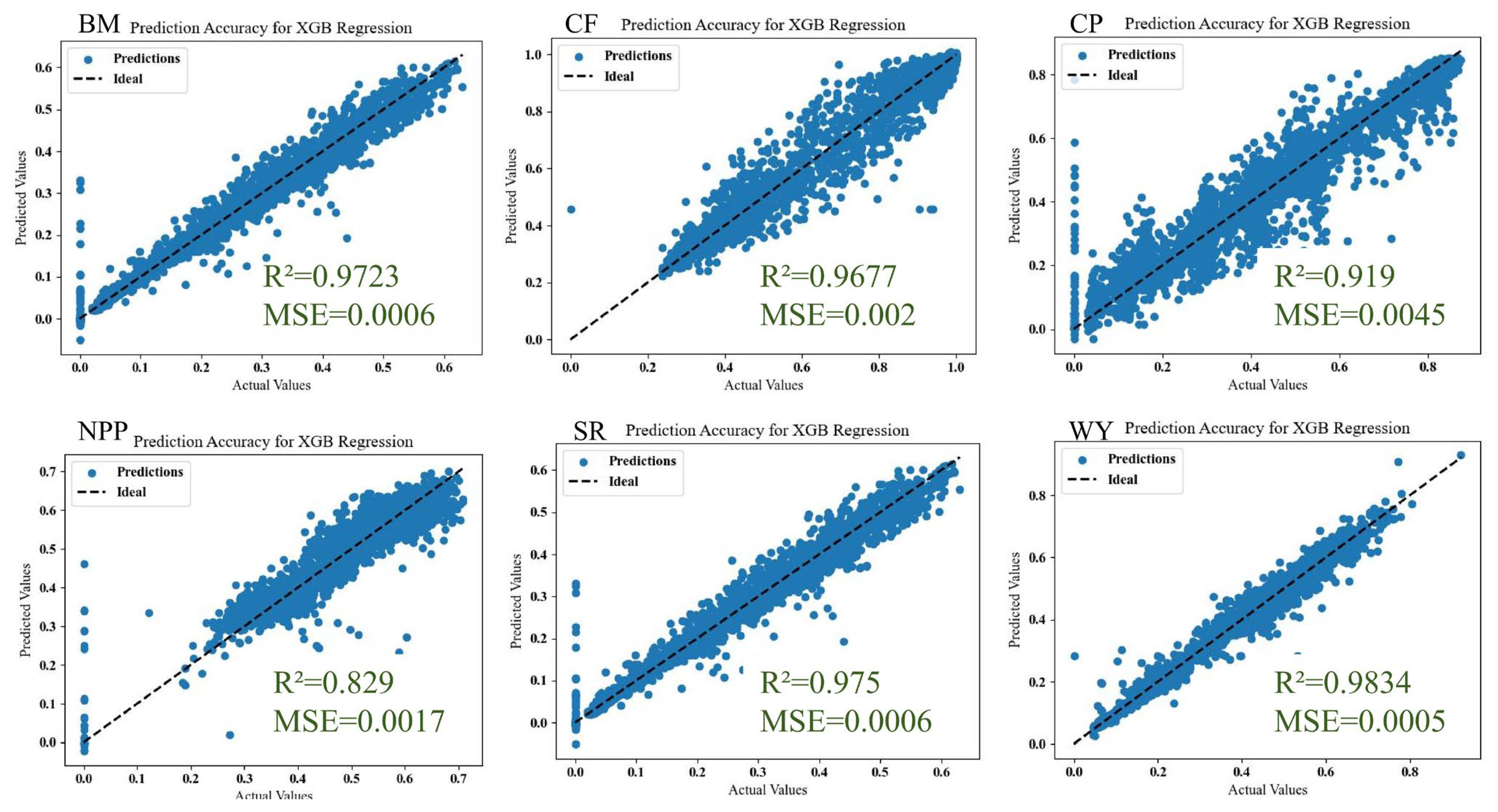 Sustainability 17 08728 g002