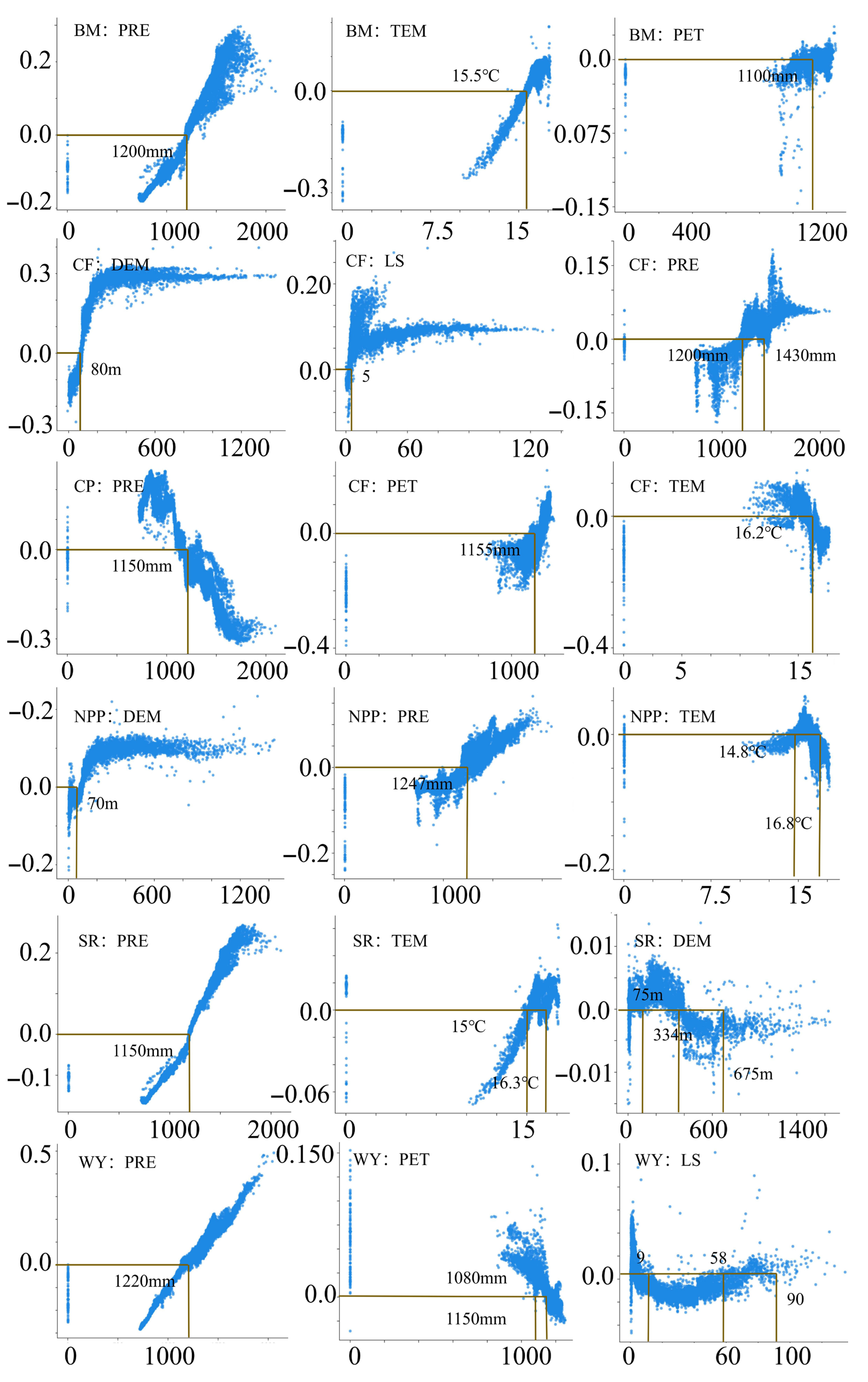 Sustainability 17 08728 g007