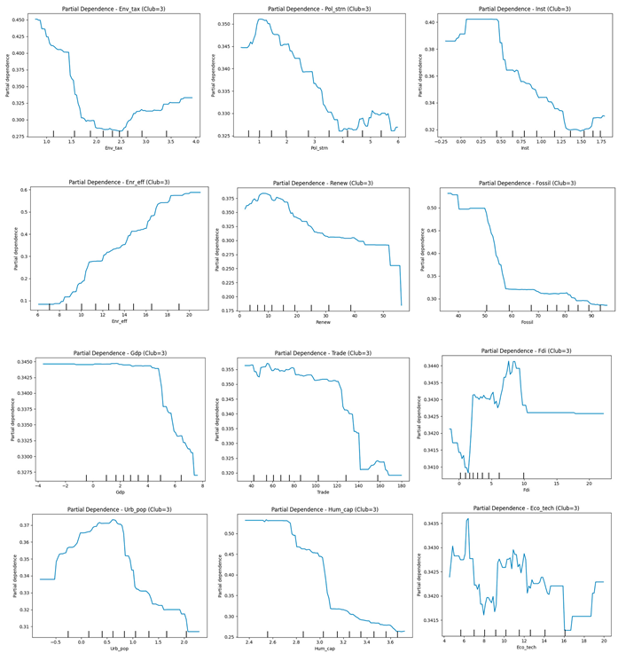 Sustainability 17 08730 i003 Sustainability 17 08730 i003