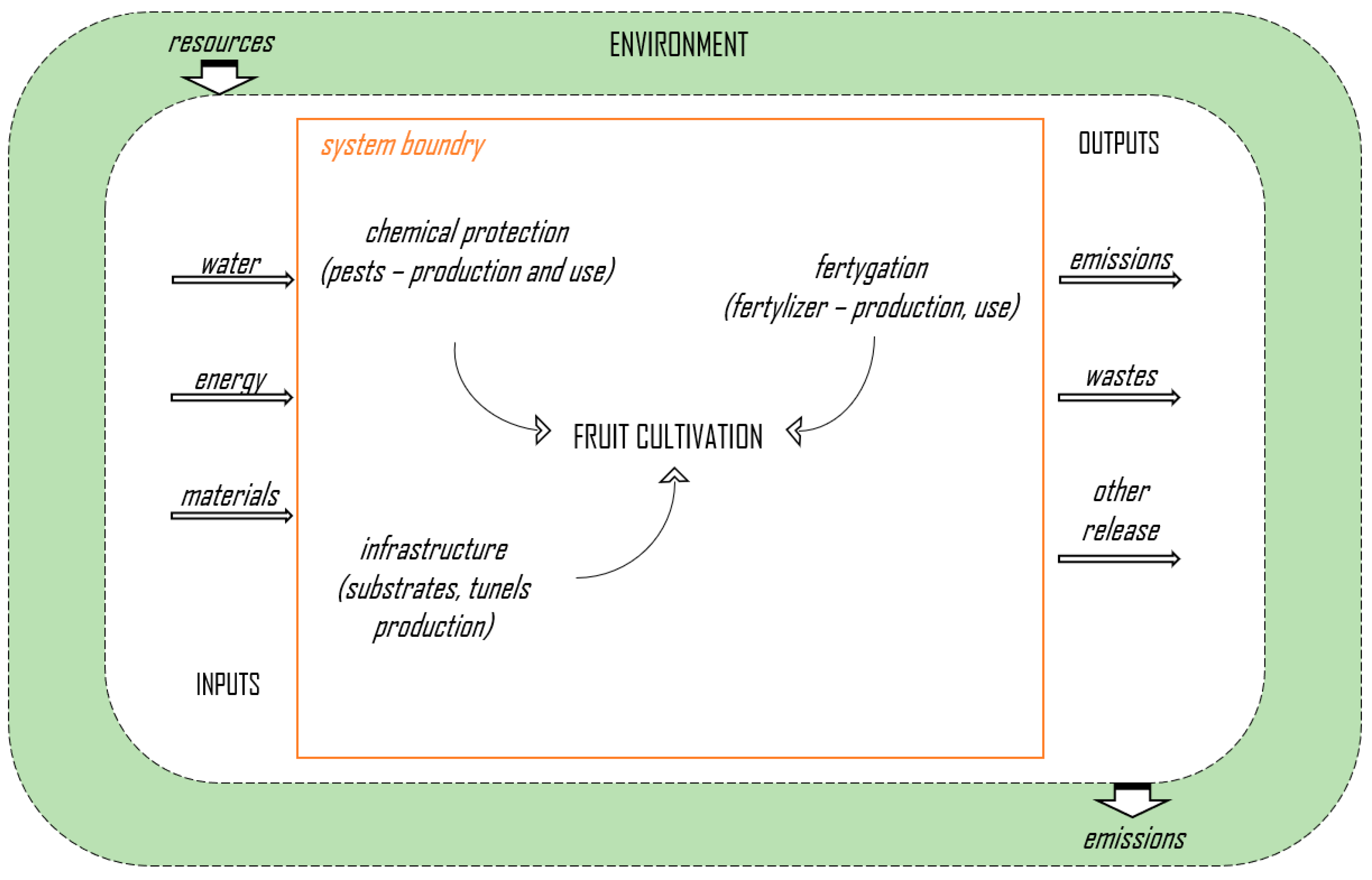 Sustainability 17 08740 g001 Sustainability 17 08740 g001
