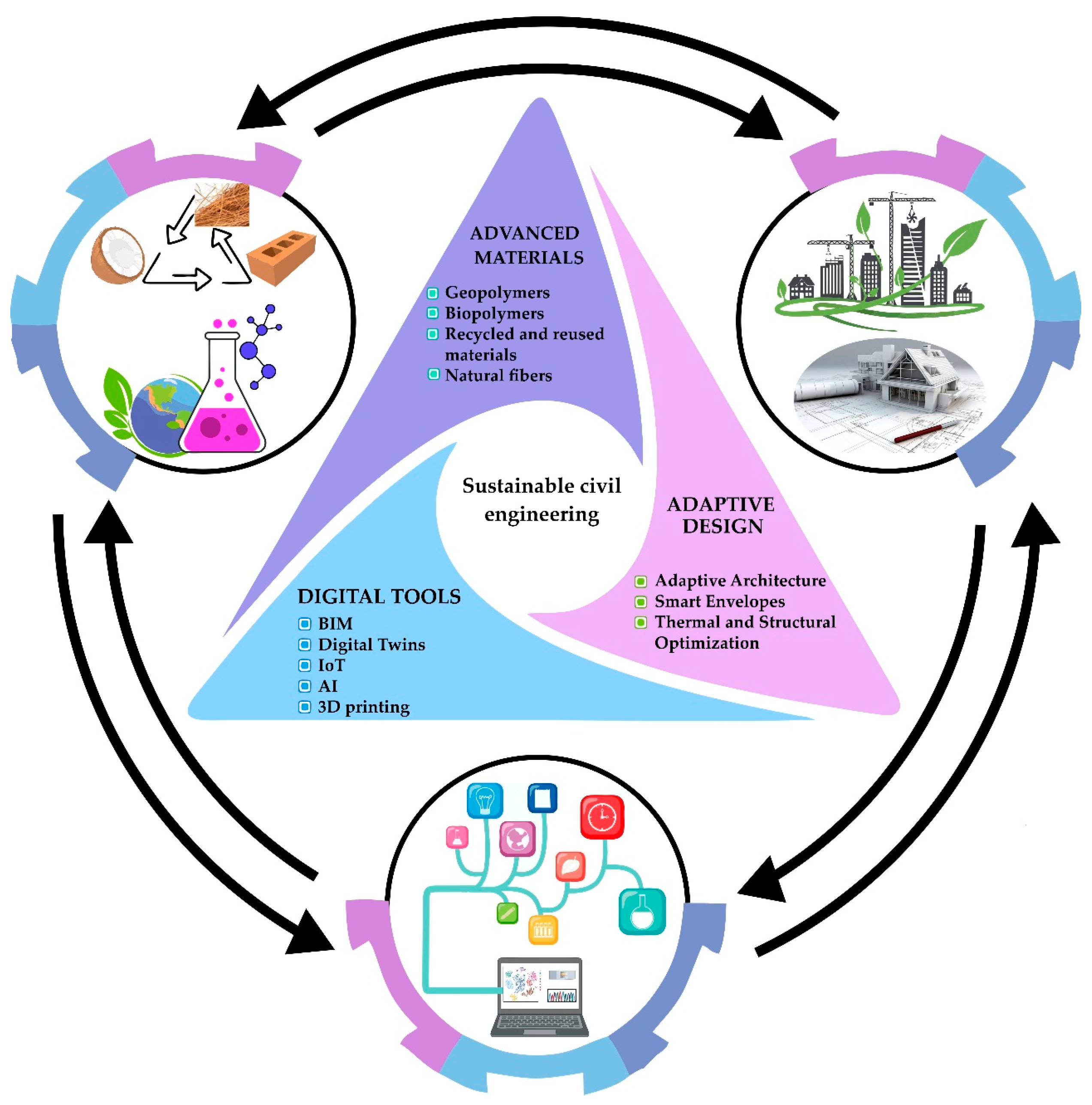 Sustainability 17 08741 g001 Sustainability 17 08741 g001