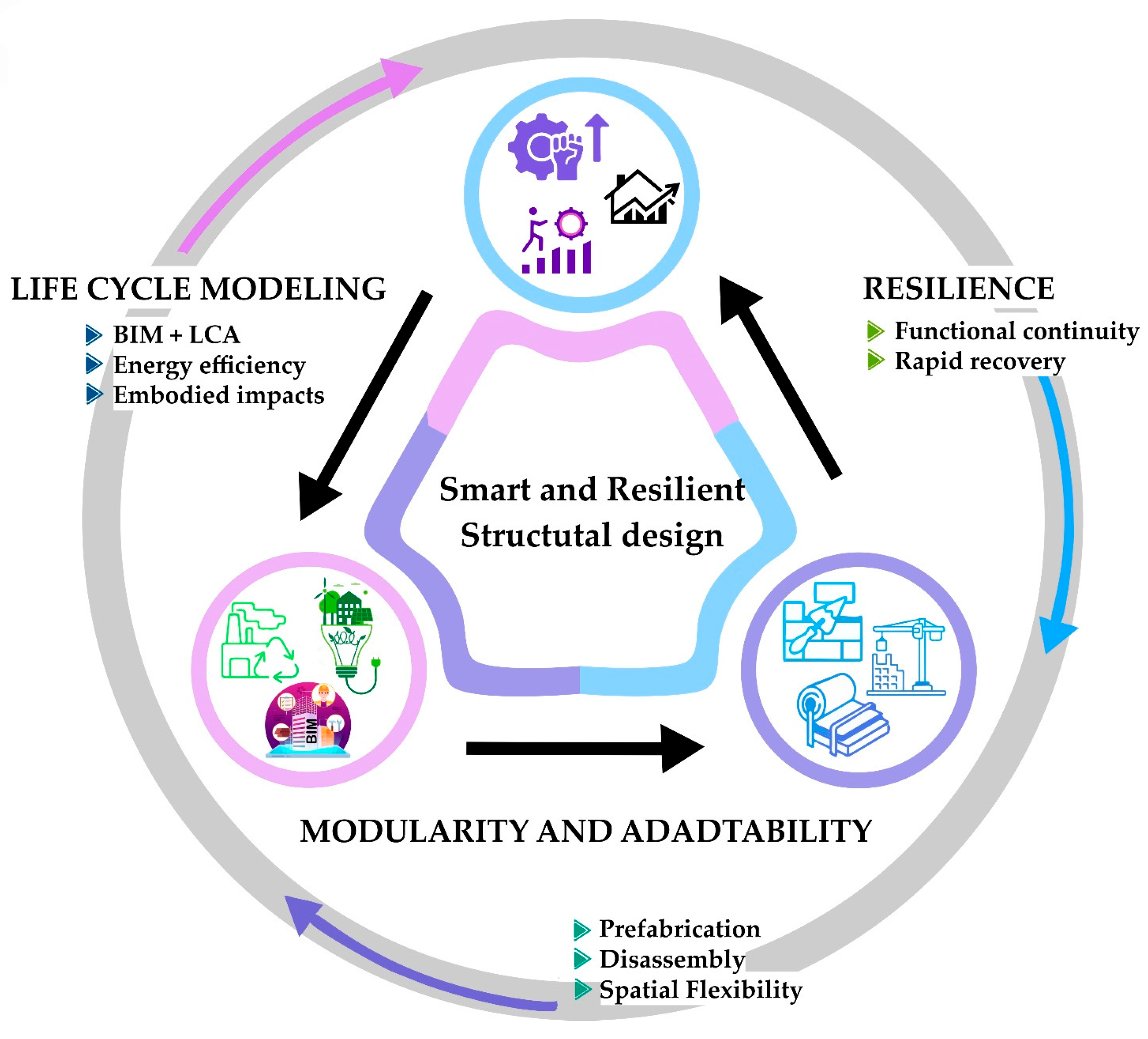Sustainability 17 08741 g002 Sustainability 17 08741 g002