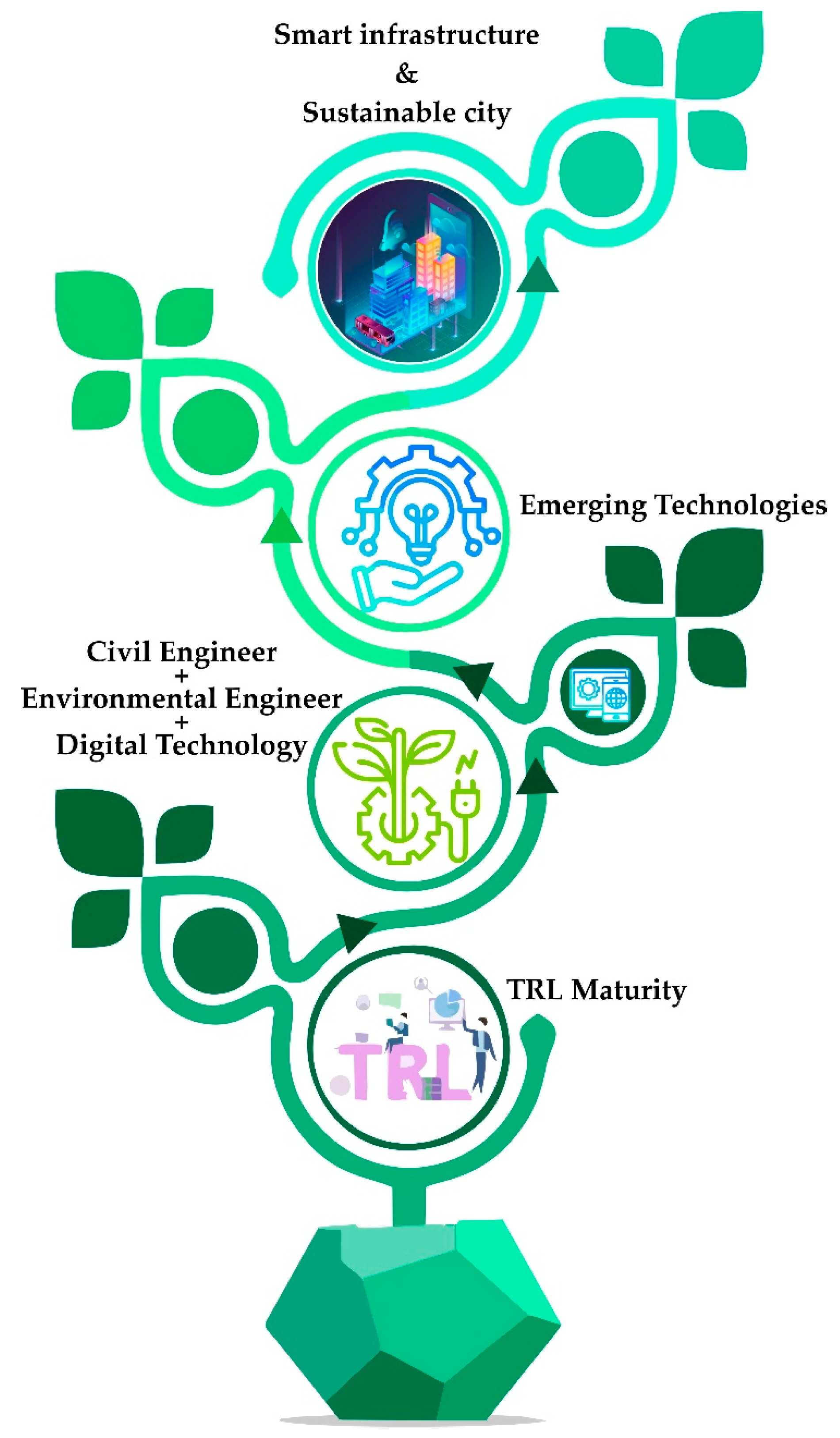 Sustainability 17 08741 g004 Sustainability 17 08741 g004