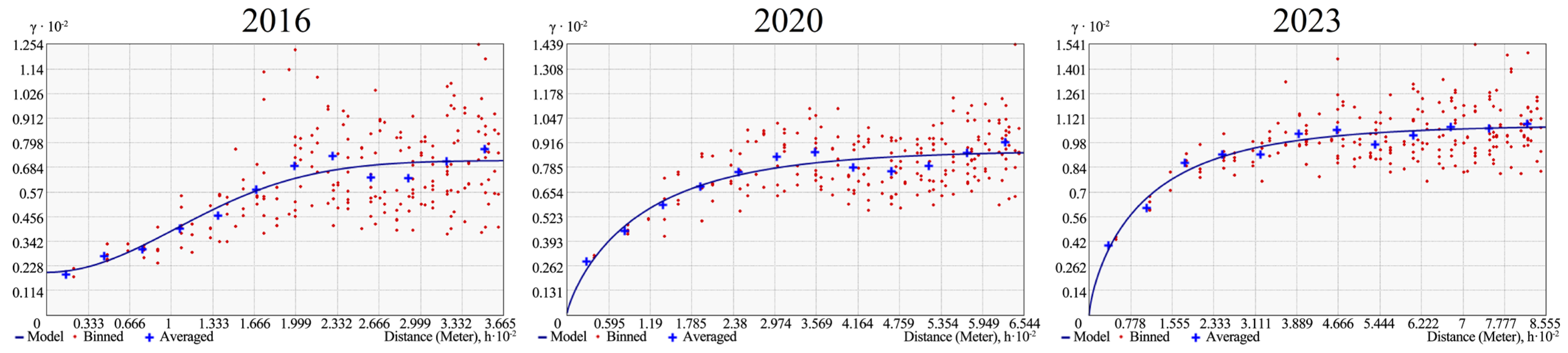 Sustainability 17 08744 g002