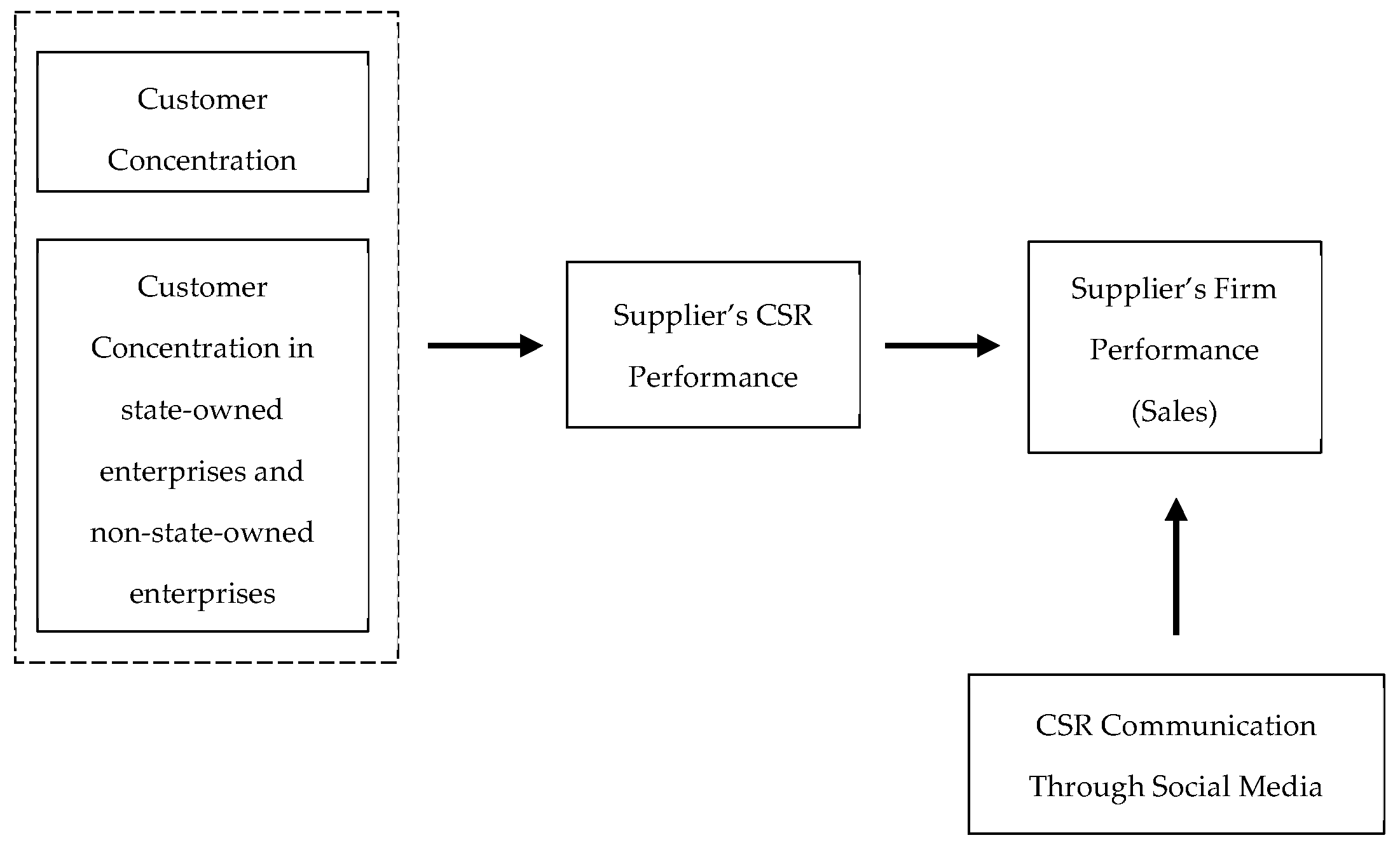 Sustainability 17 08763 g001