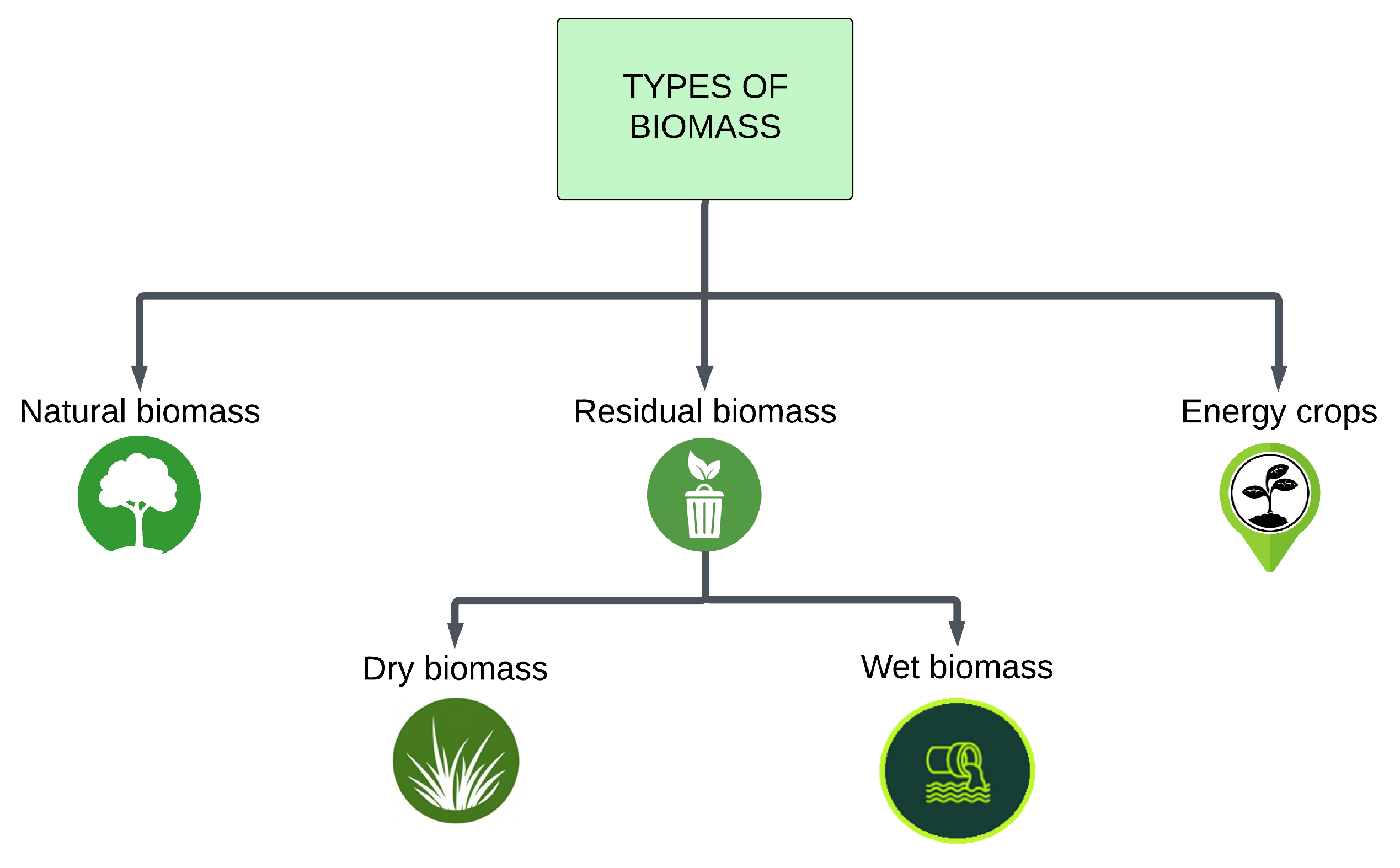 Sustainability 17 08767 g002 Sustainability 17 08767 g002