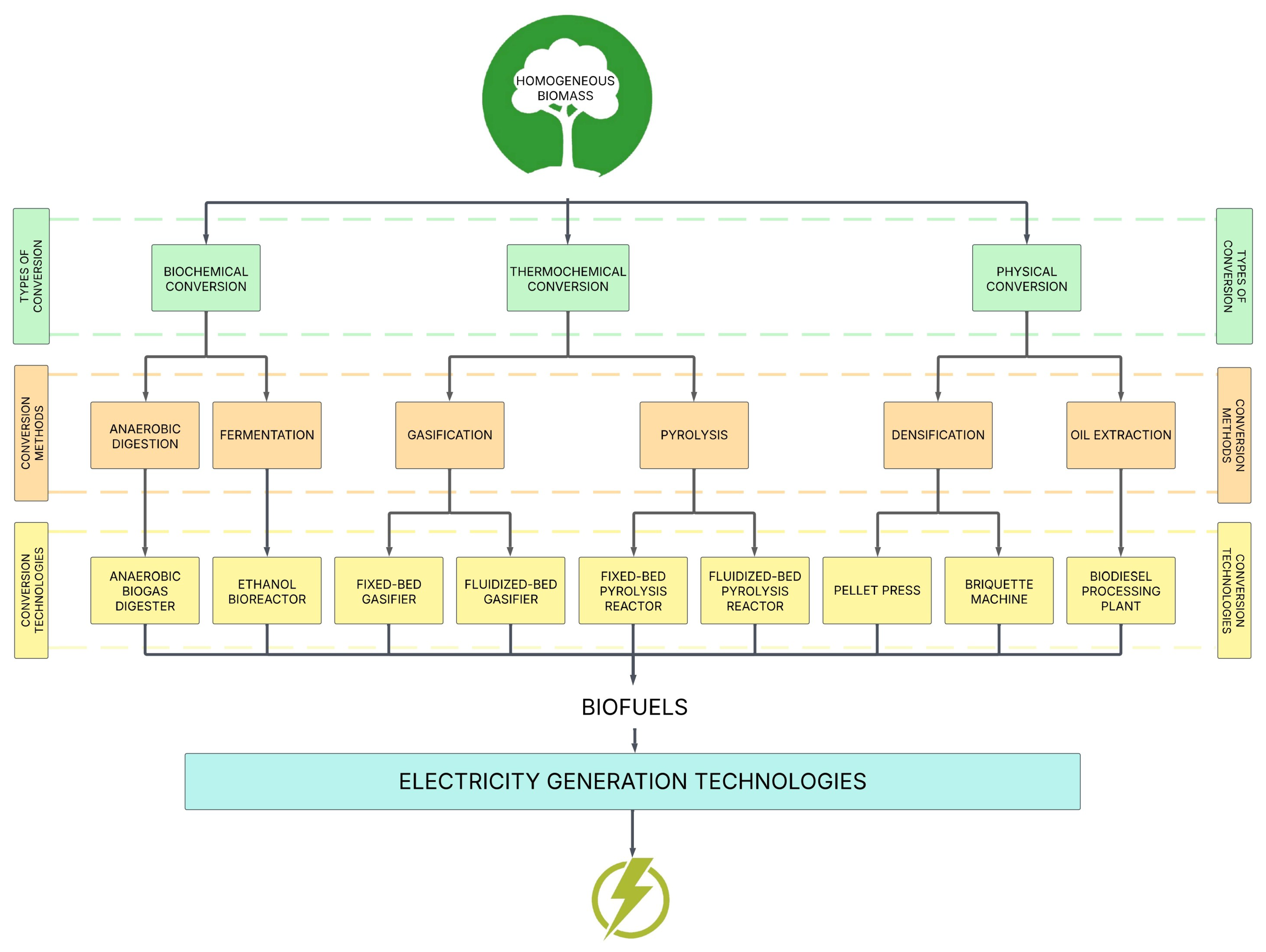 Sustainability 17 08767 g004 Sustainability 17 08767 g004