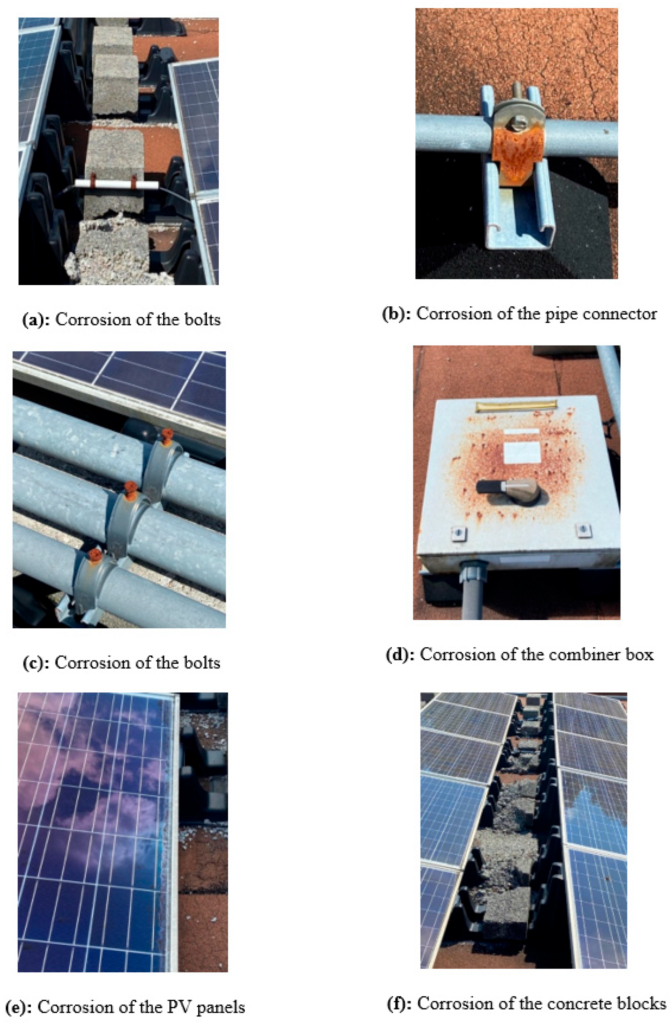 Sustainability 17 08784 g010 Sustainability 17 08784 g010